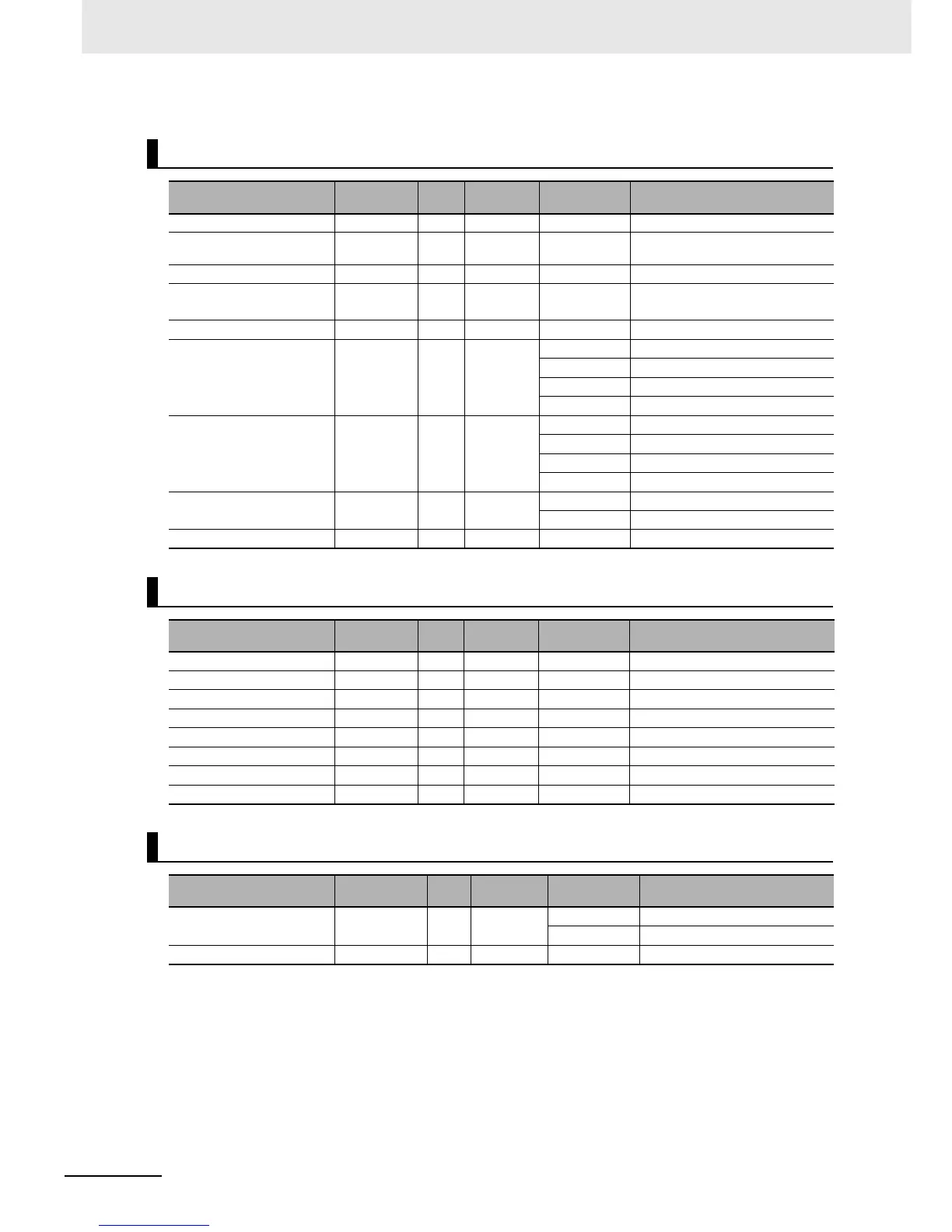 Page #444 background image