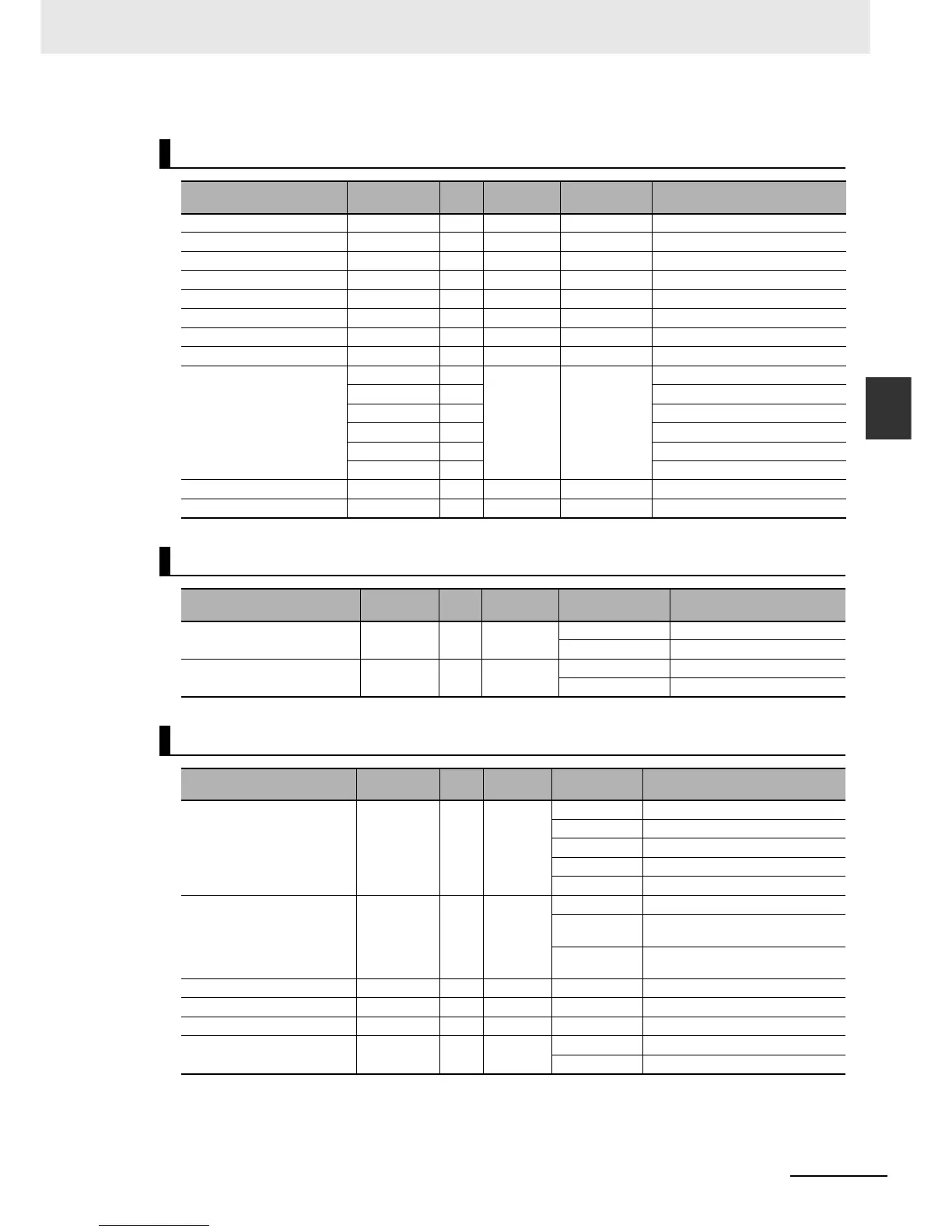 Page #445 background image