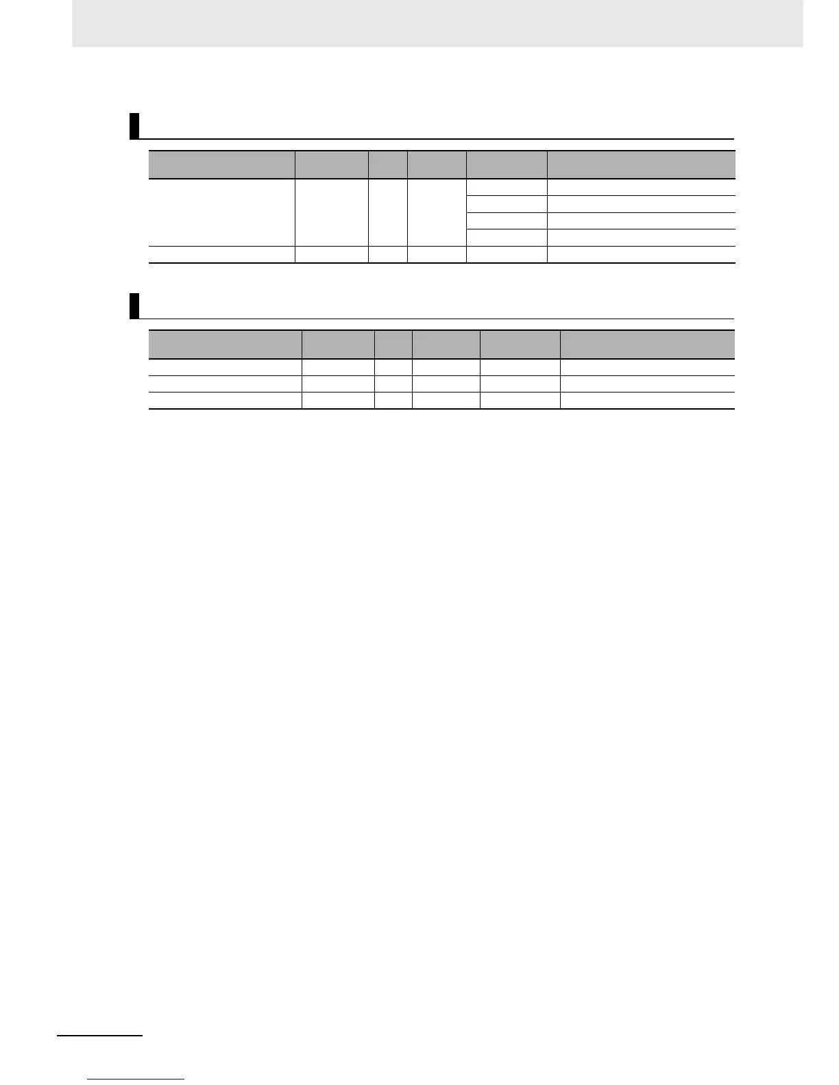 Page #448 background image