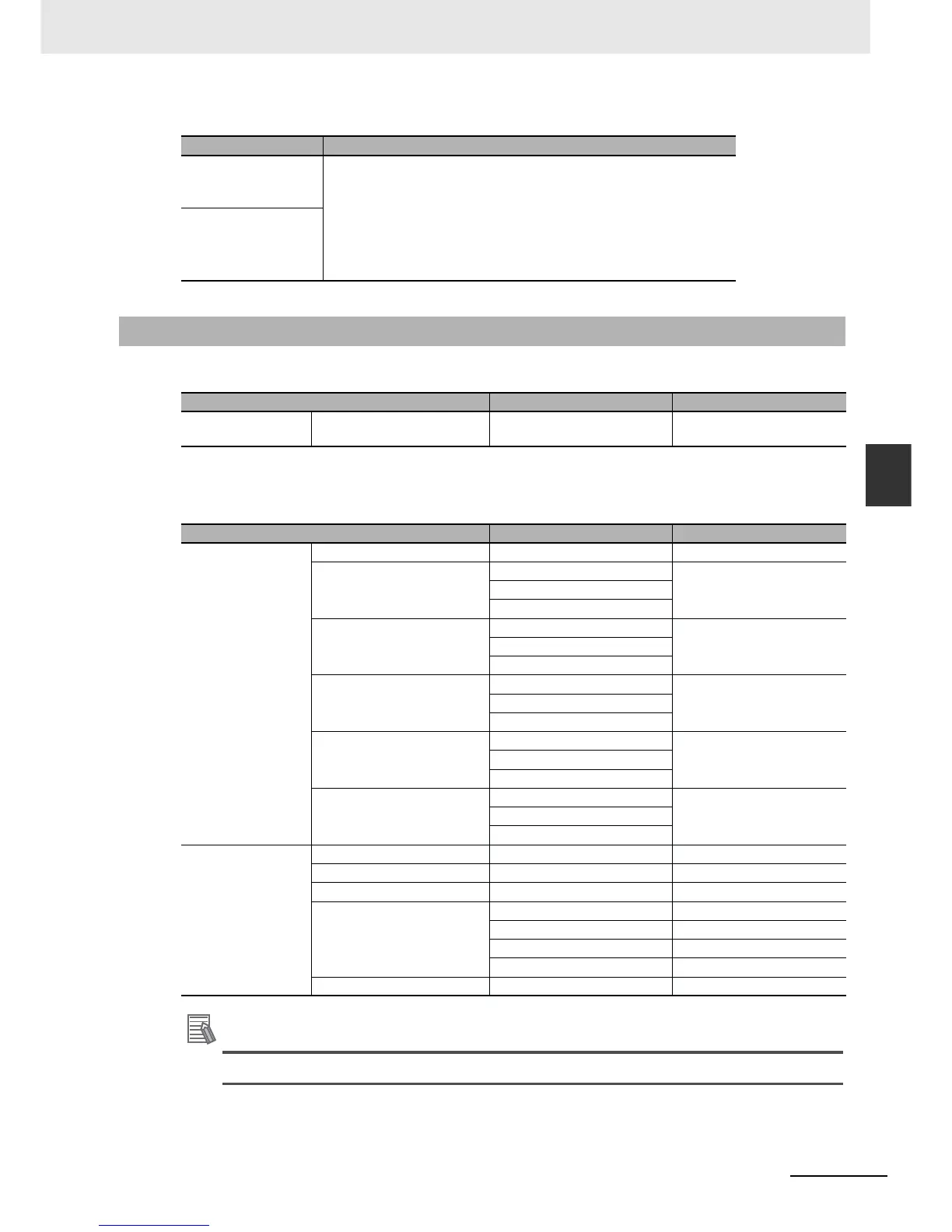 Page #453 background image