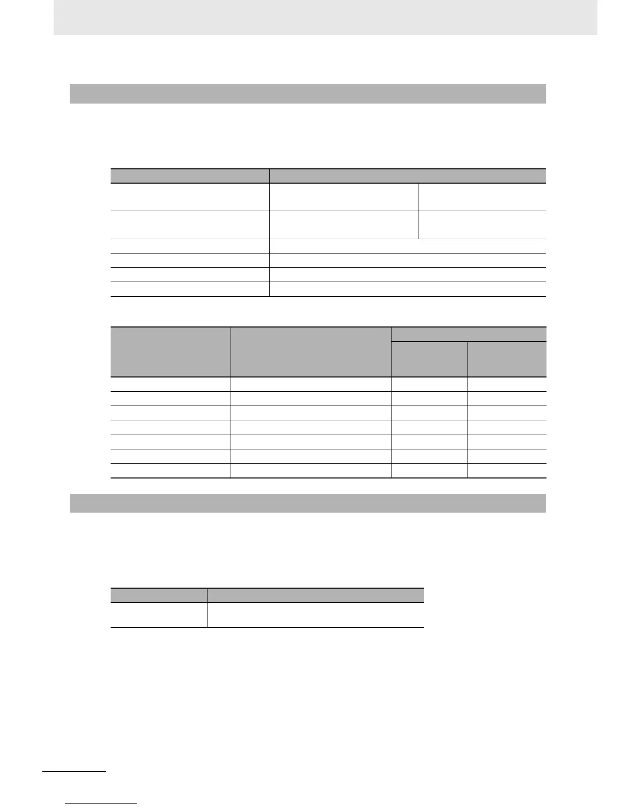 Page #454 background image