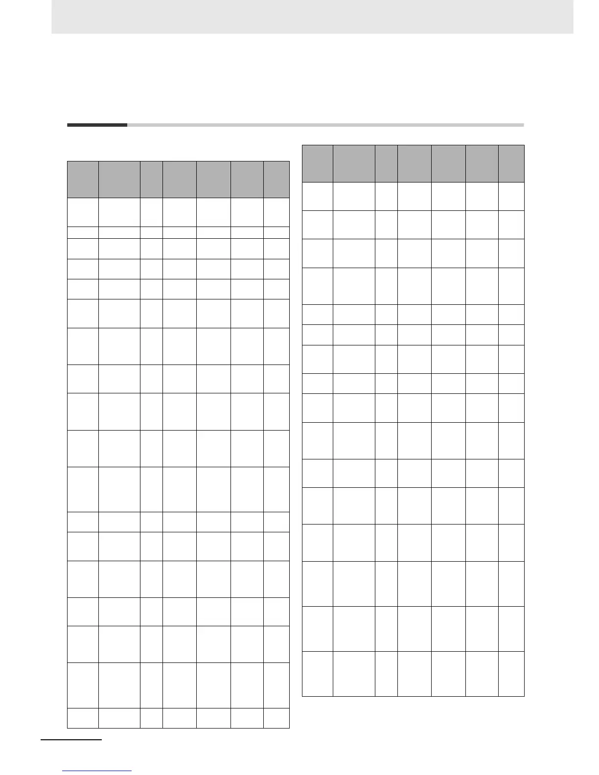 Page #456 background image