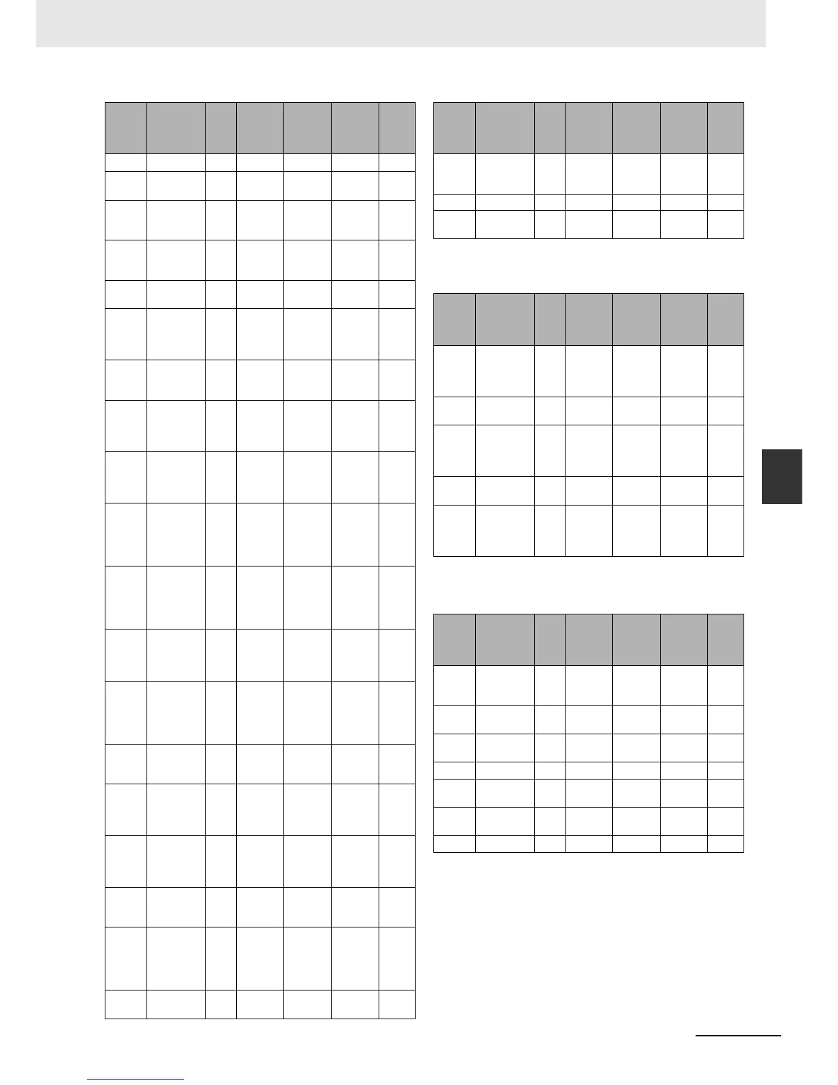 Page #461 background image