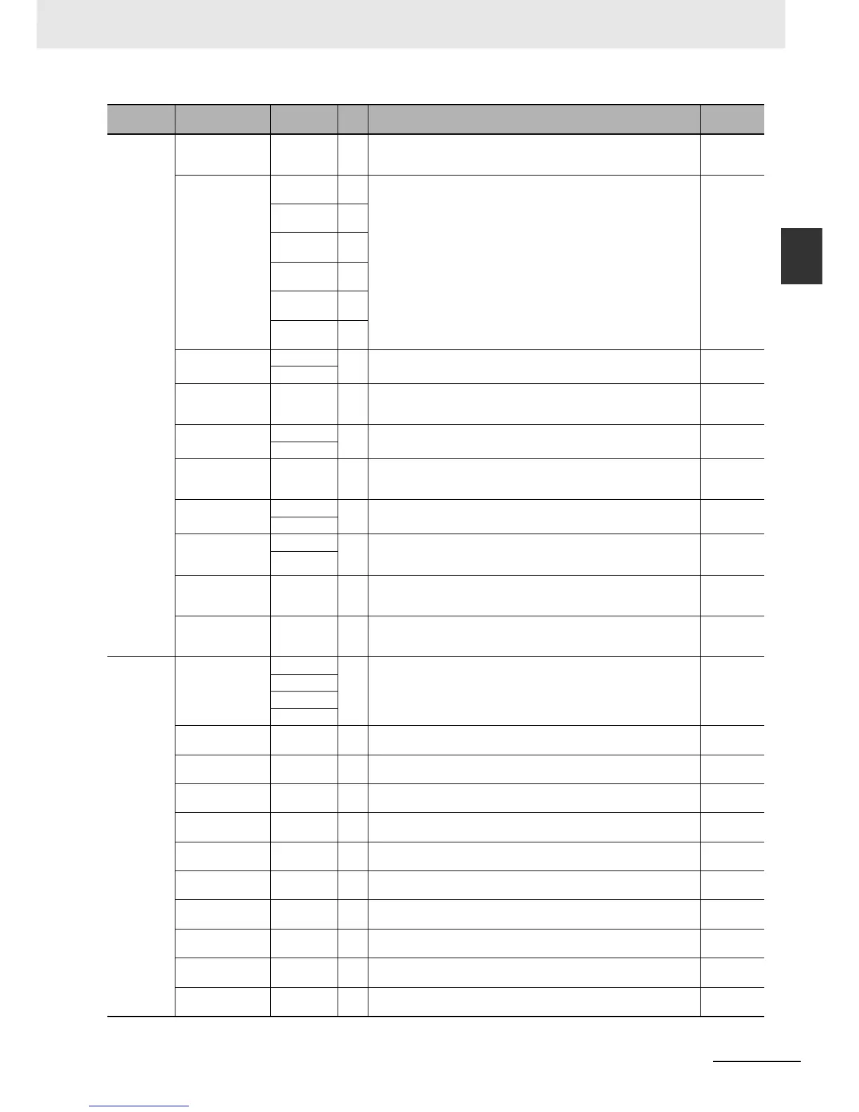 Page #29 background image