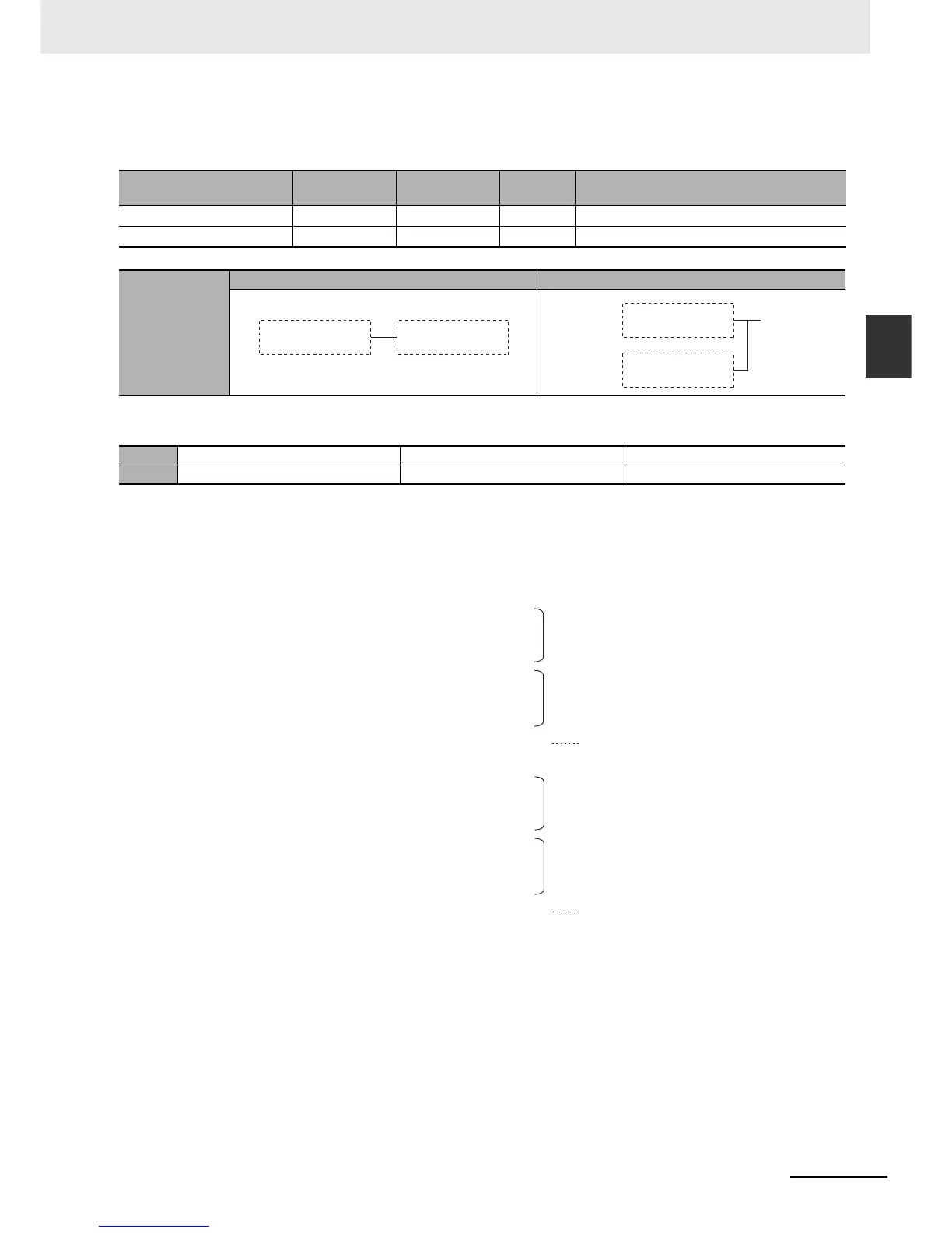 Page #49 background image