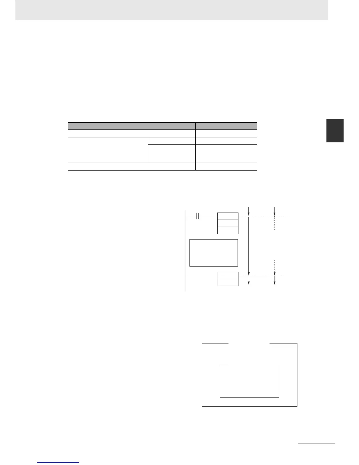 Page #81 background image