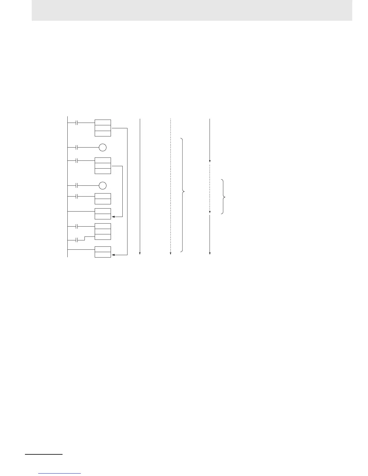 Page #88 background image
