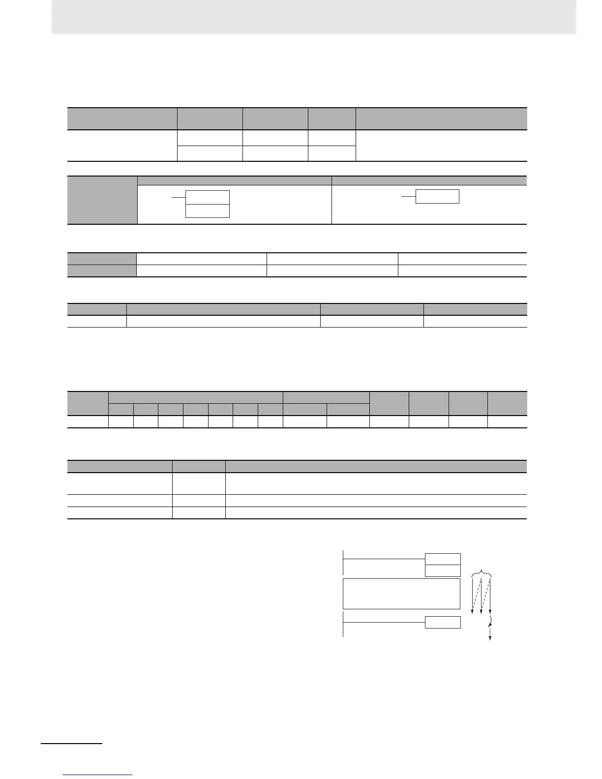Page #92 background image
