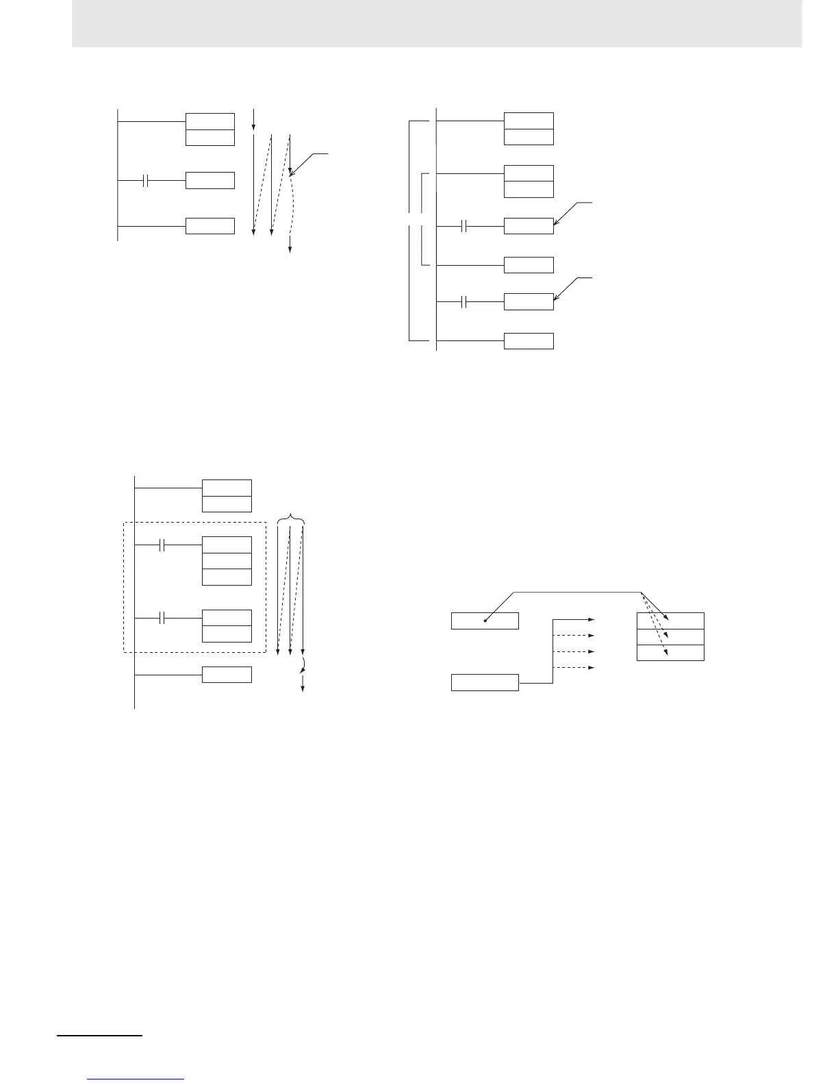 Page #94 background image