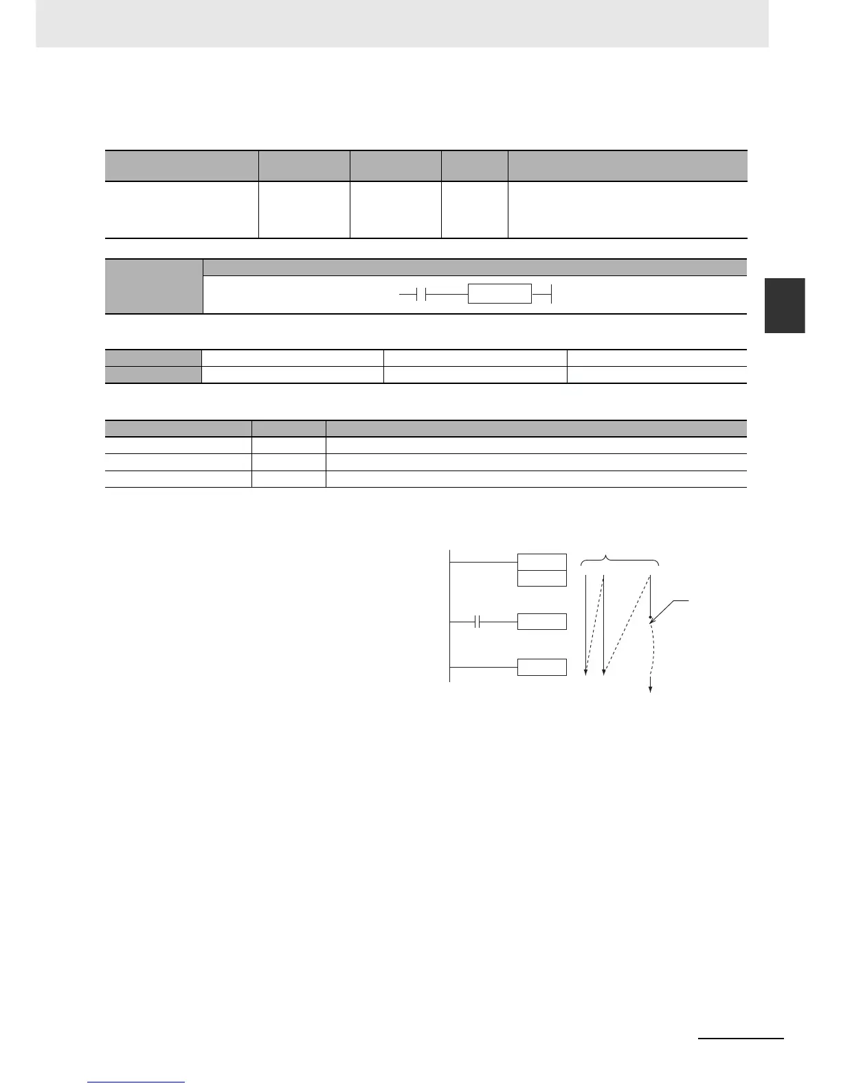 Page #95 background image