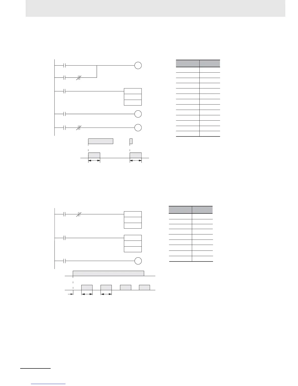Page #100 background image