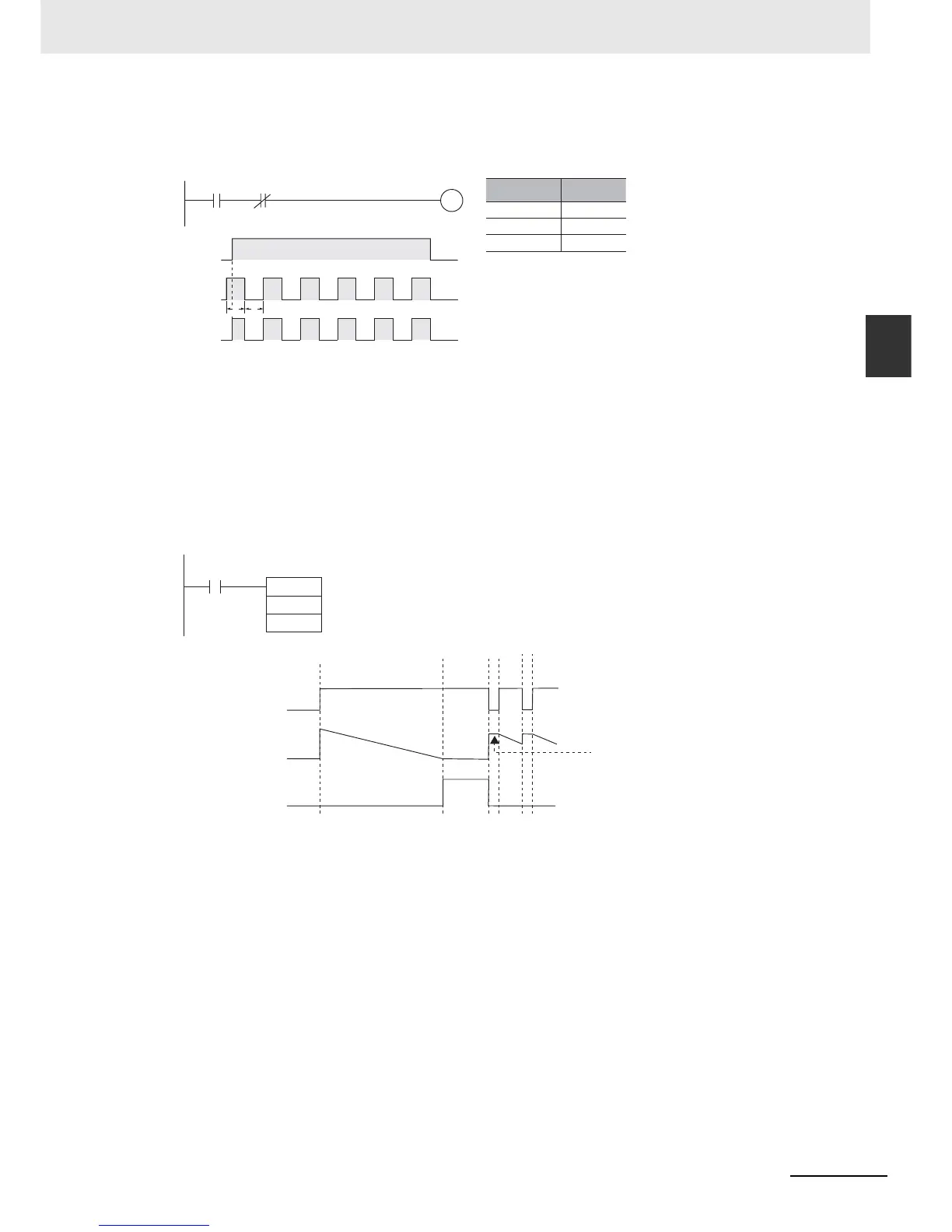 Page #101 background image