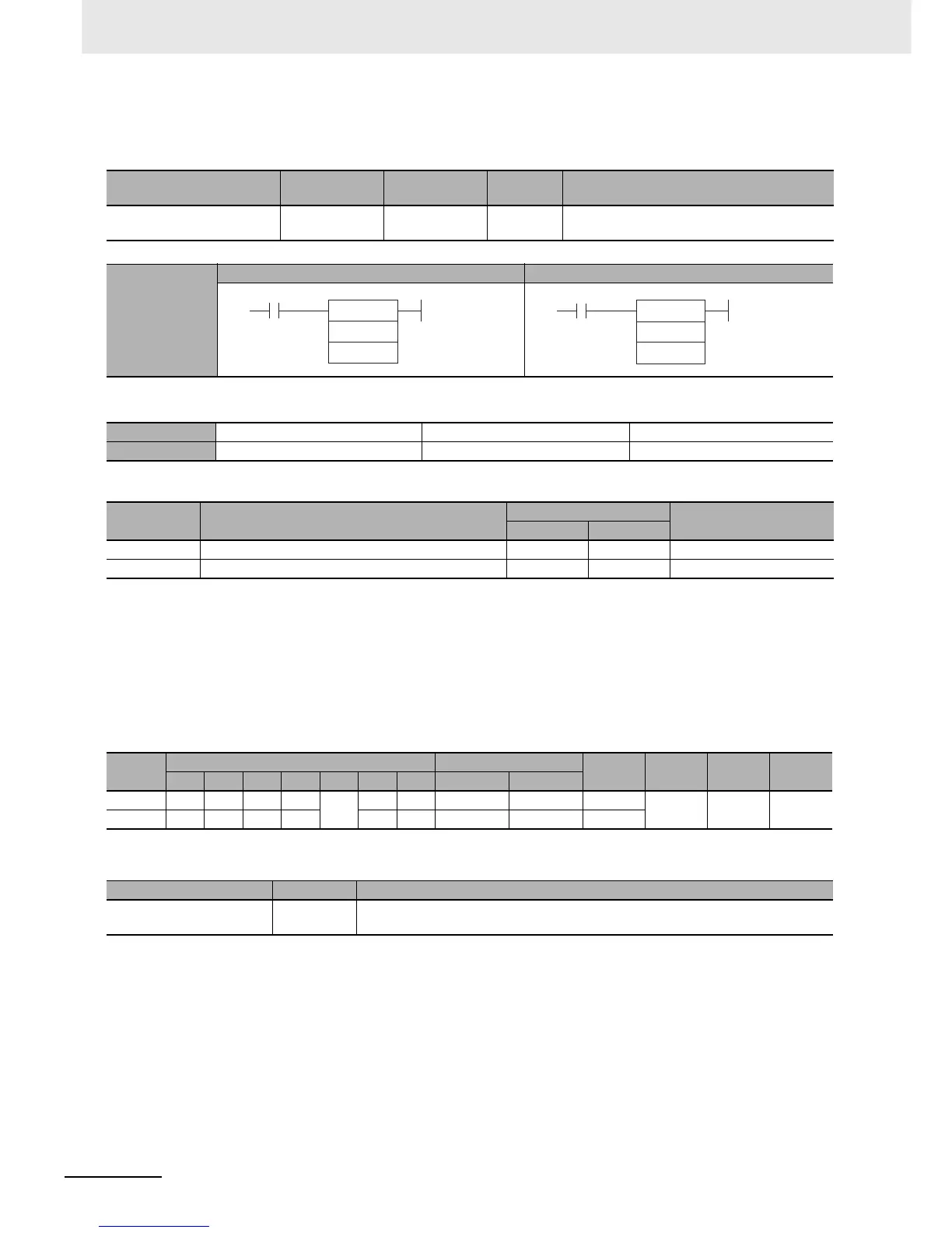 Page #102 background image