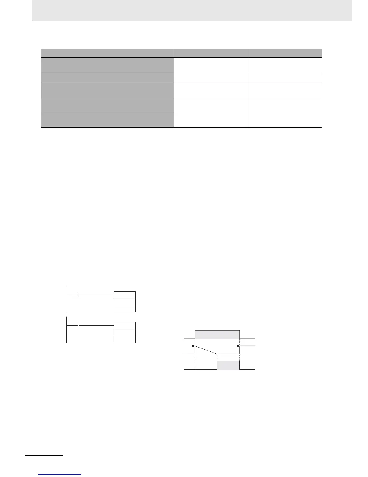 Page #104 background image