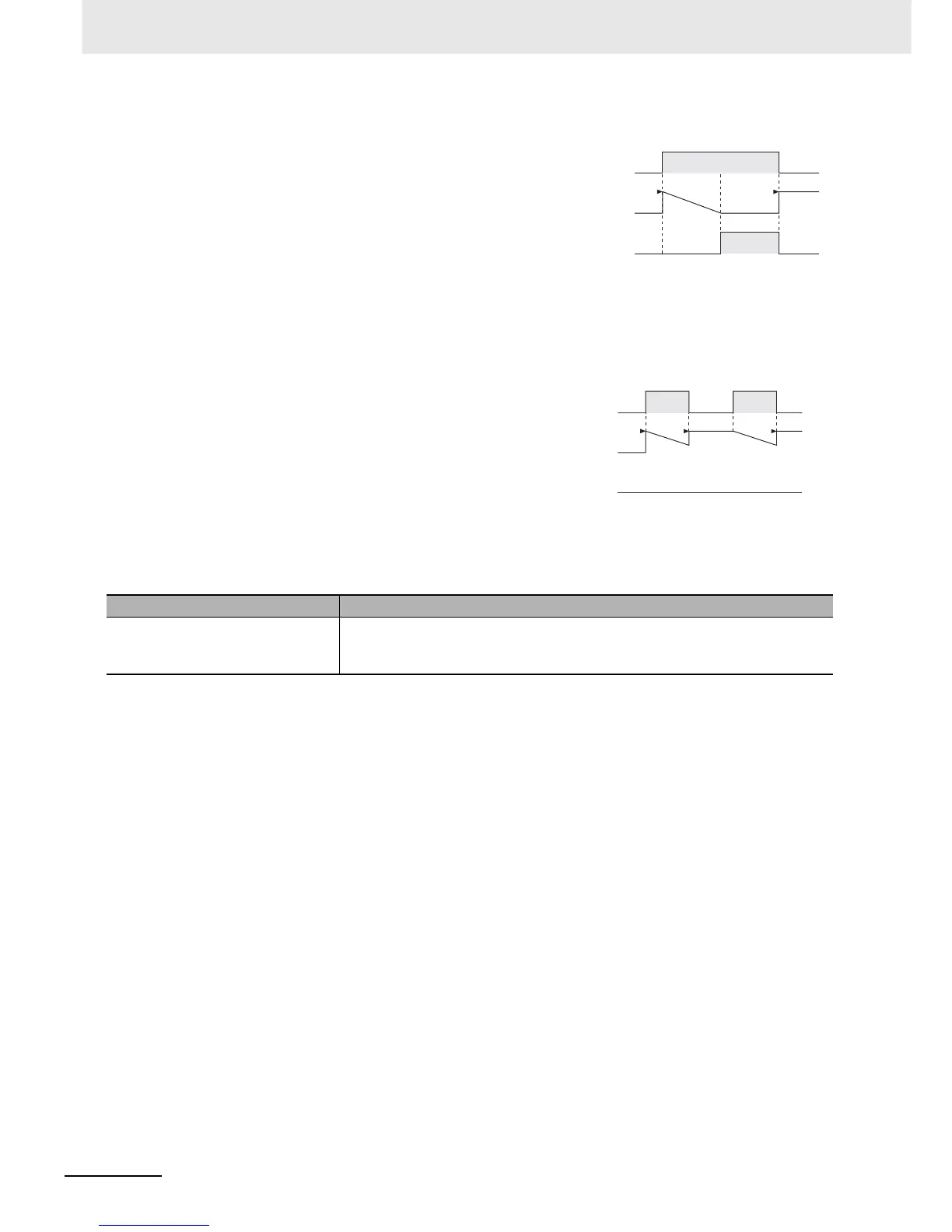Page #106 background image