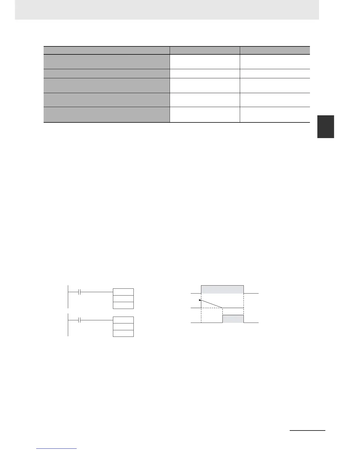 Page #107 background image