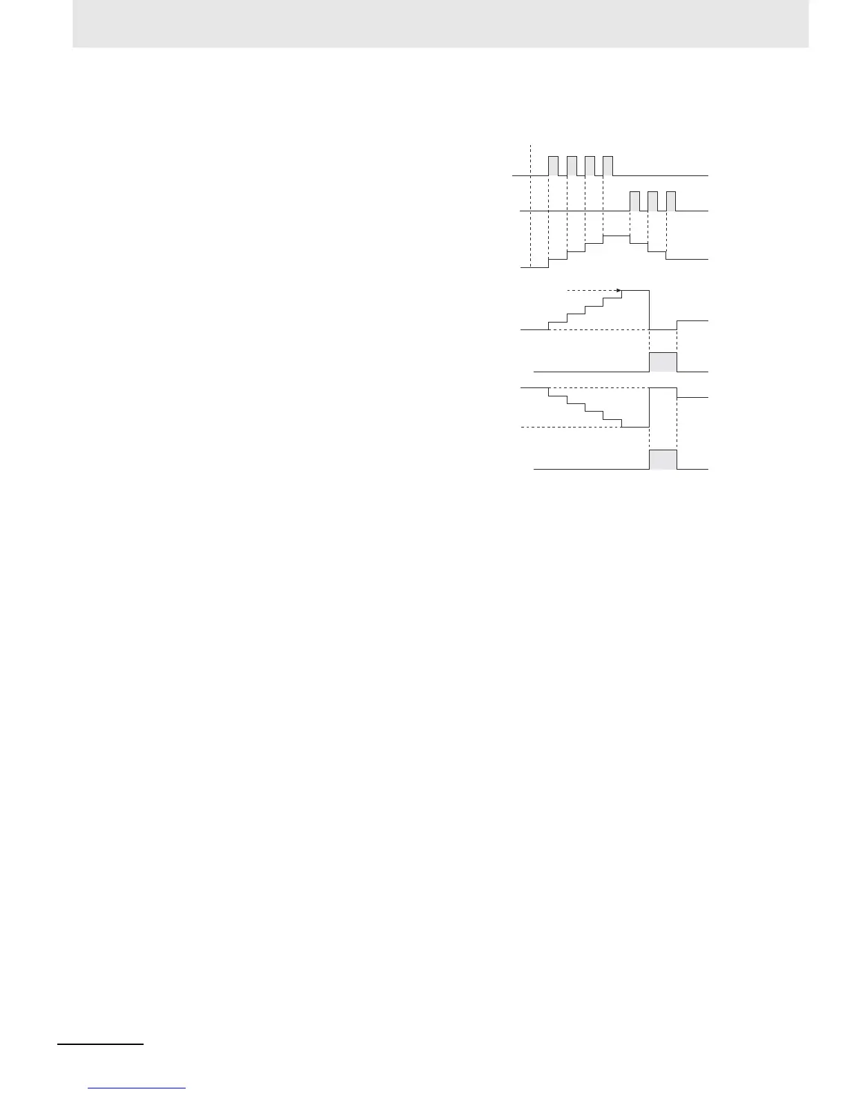 Page #120 background image