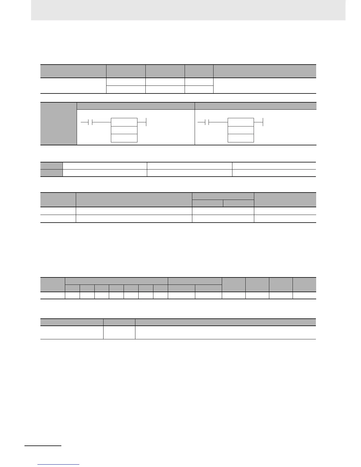 Page #122 background image