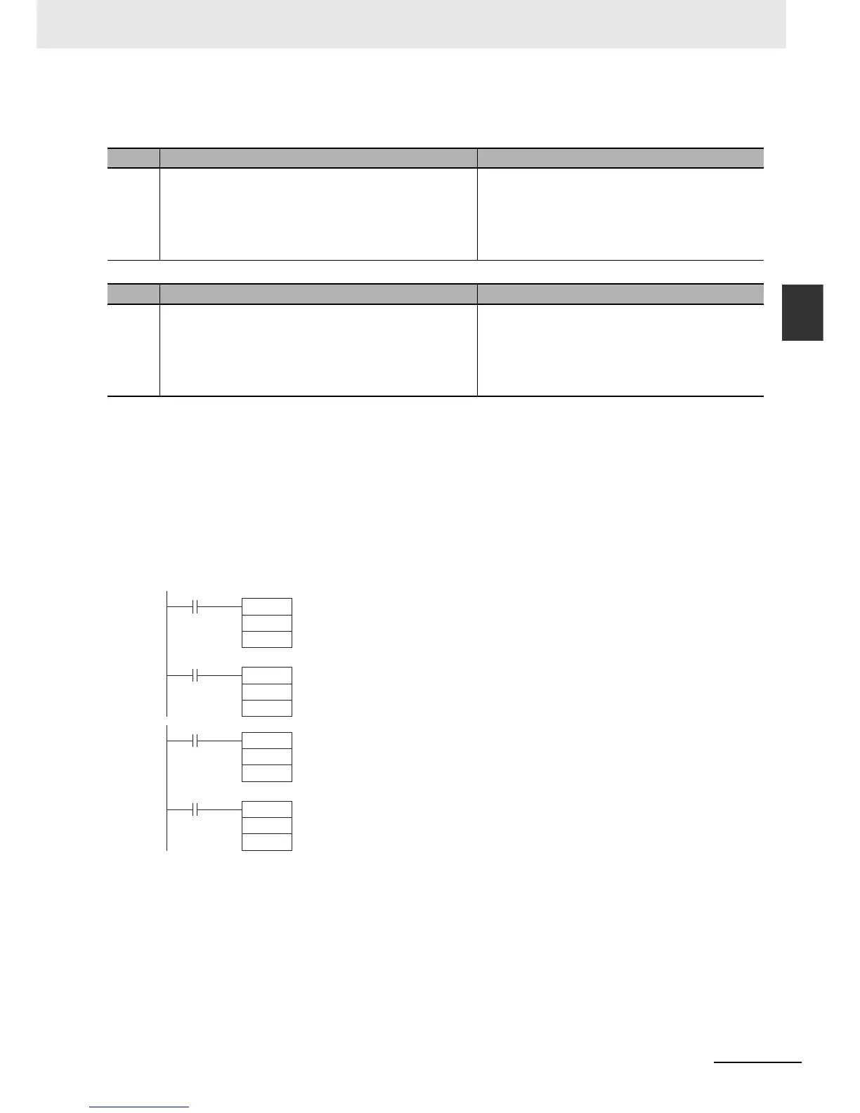 Page #123 background image