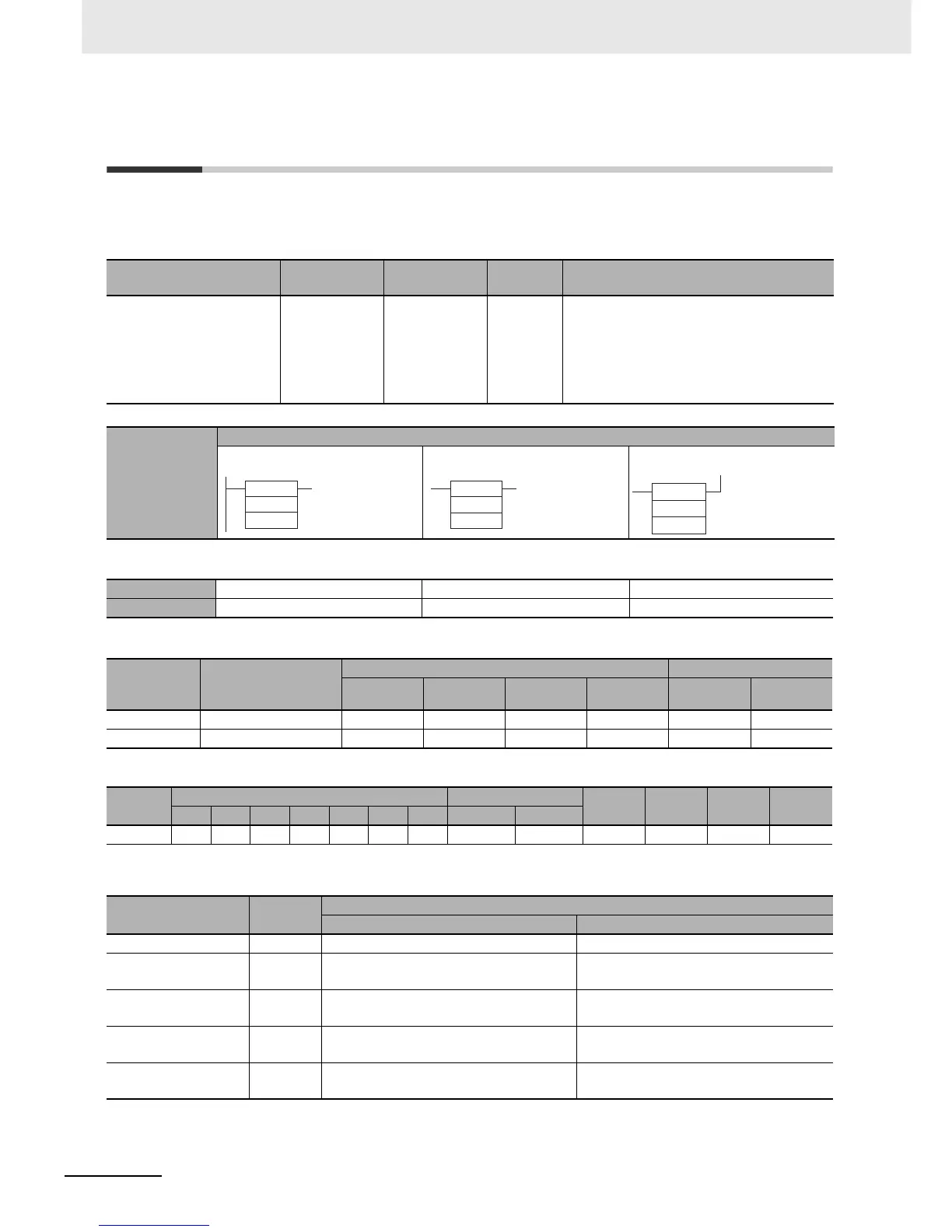 Page #124 background image