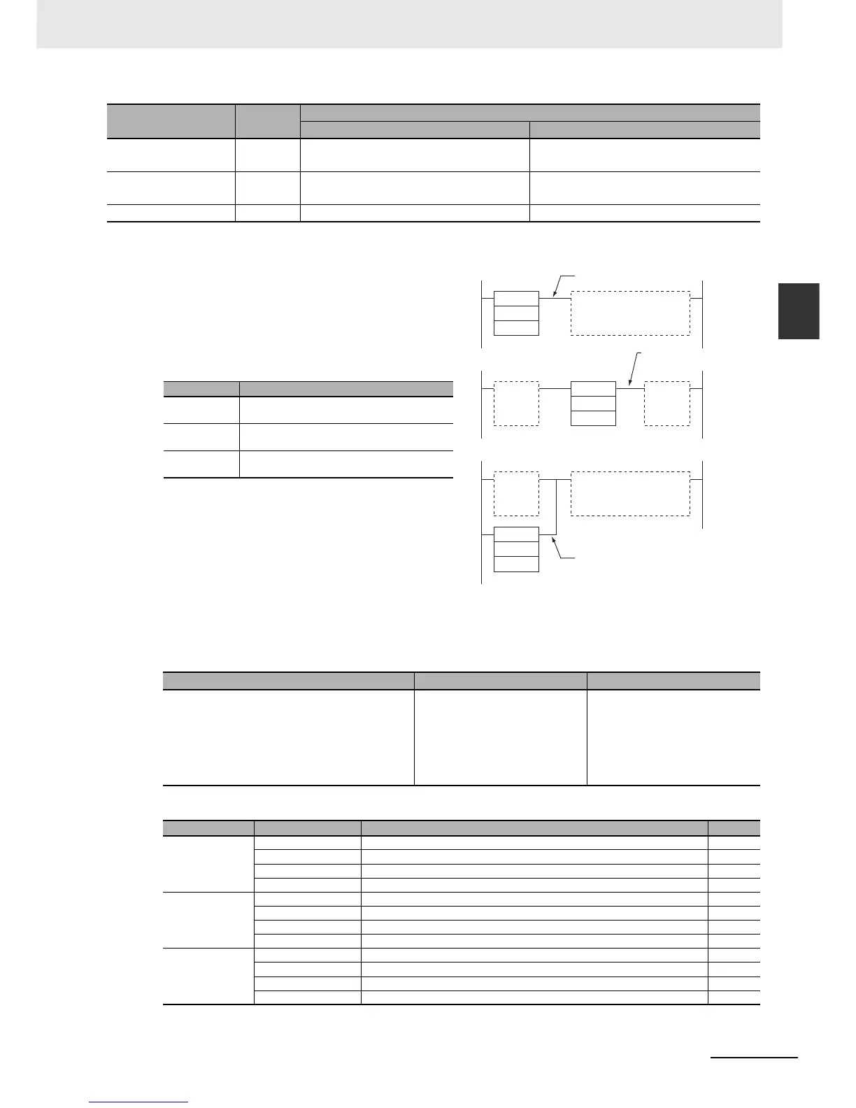 Page #125 background image