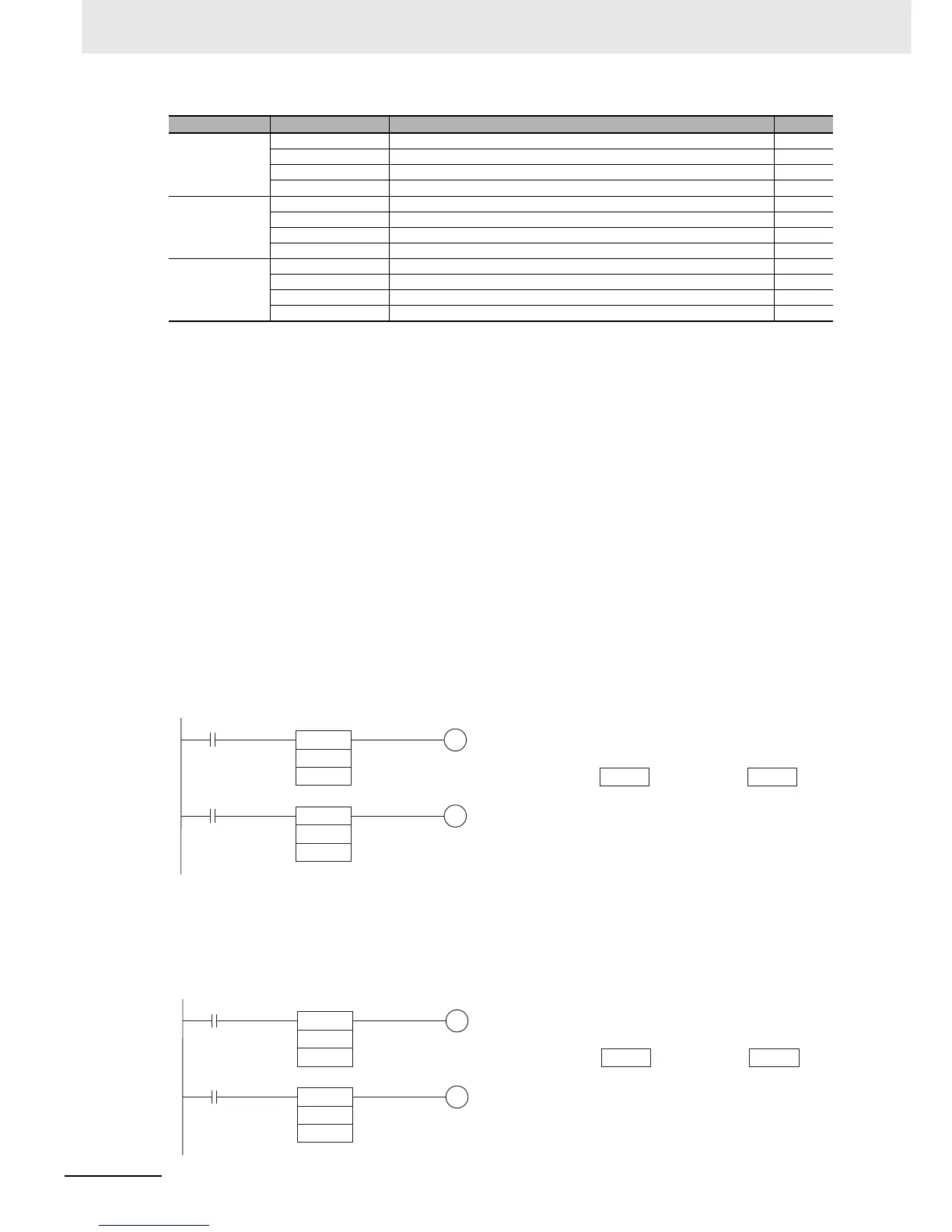 Page #126 background image