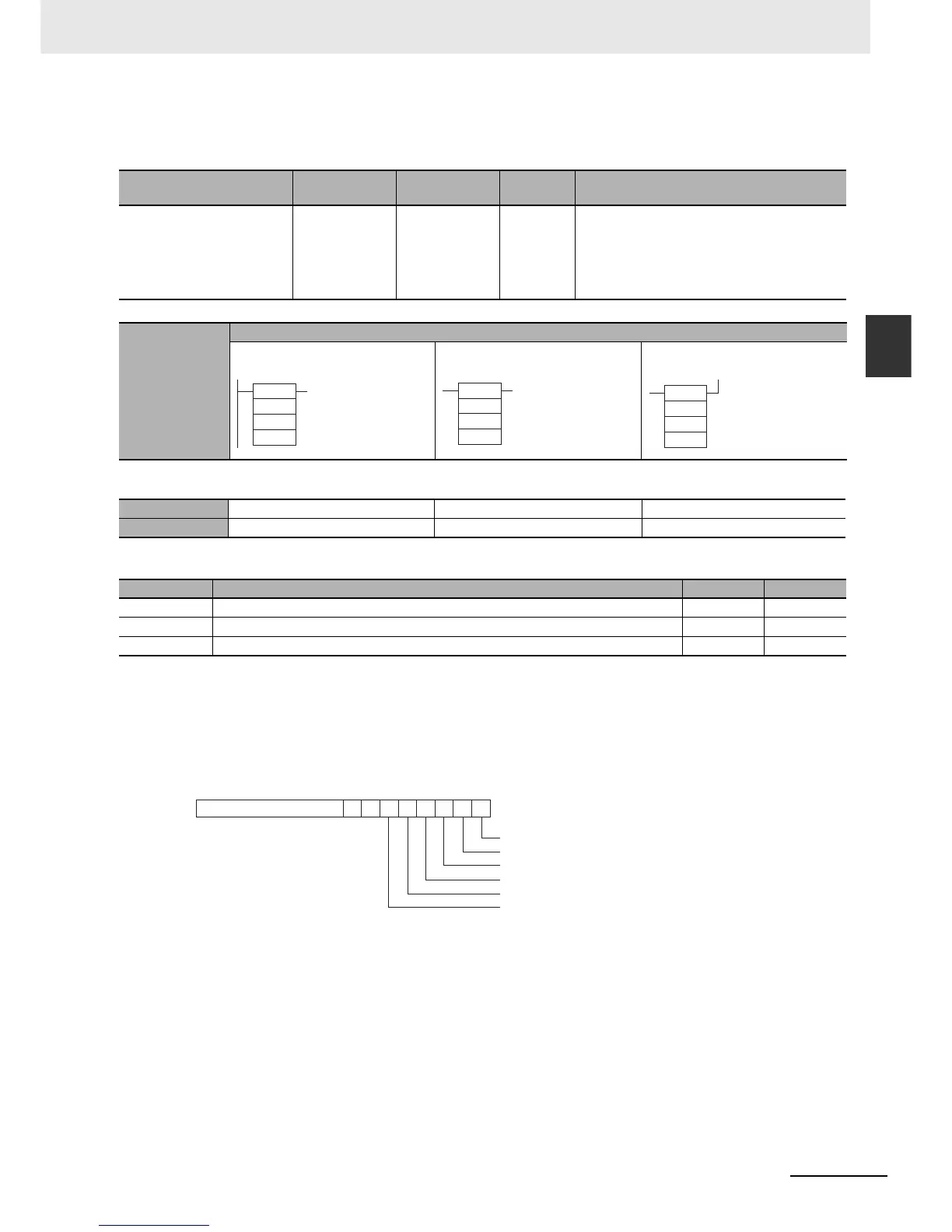 Page #127 background image