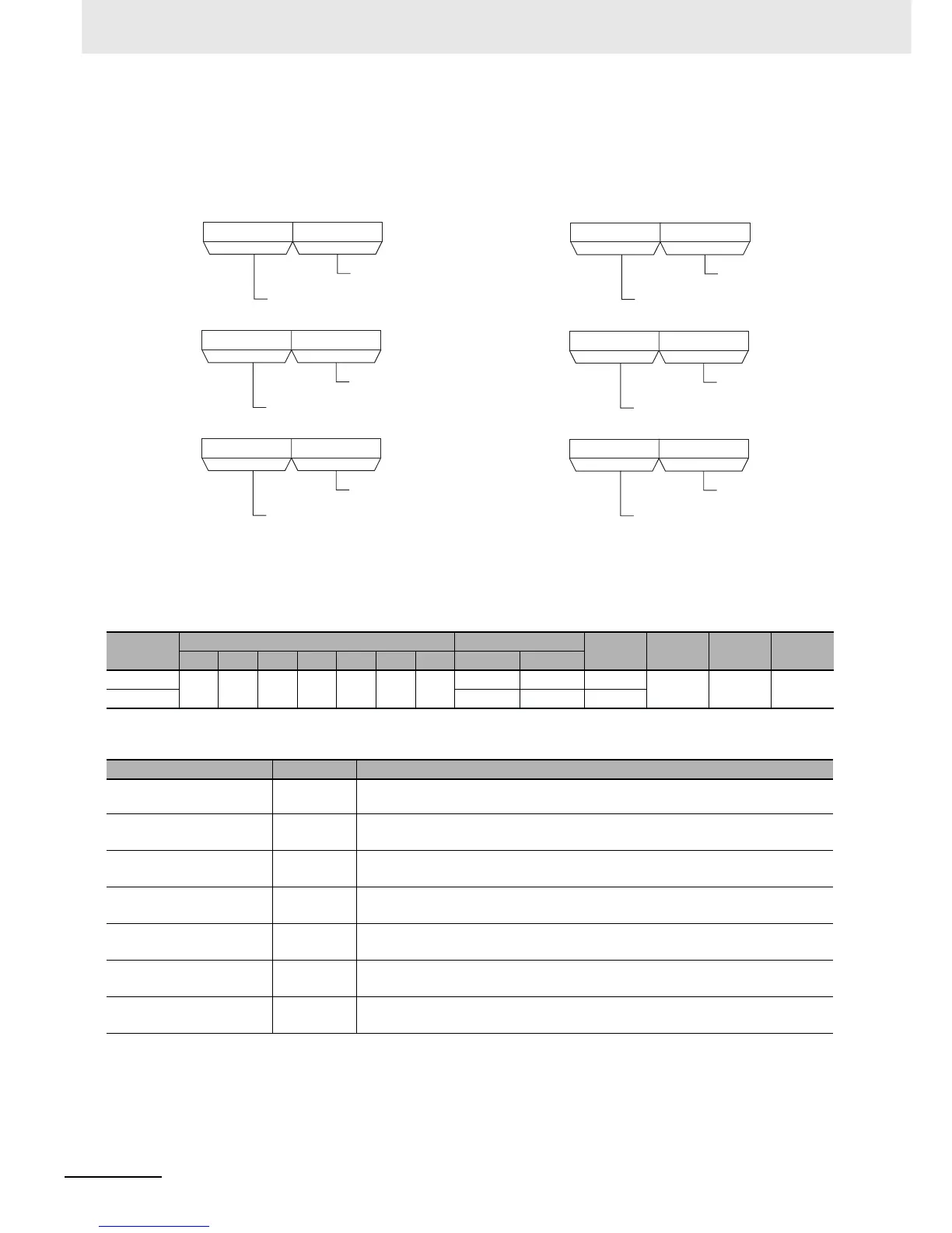 Page #128 background image