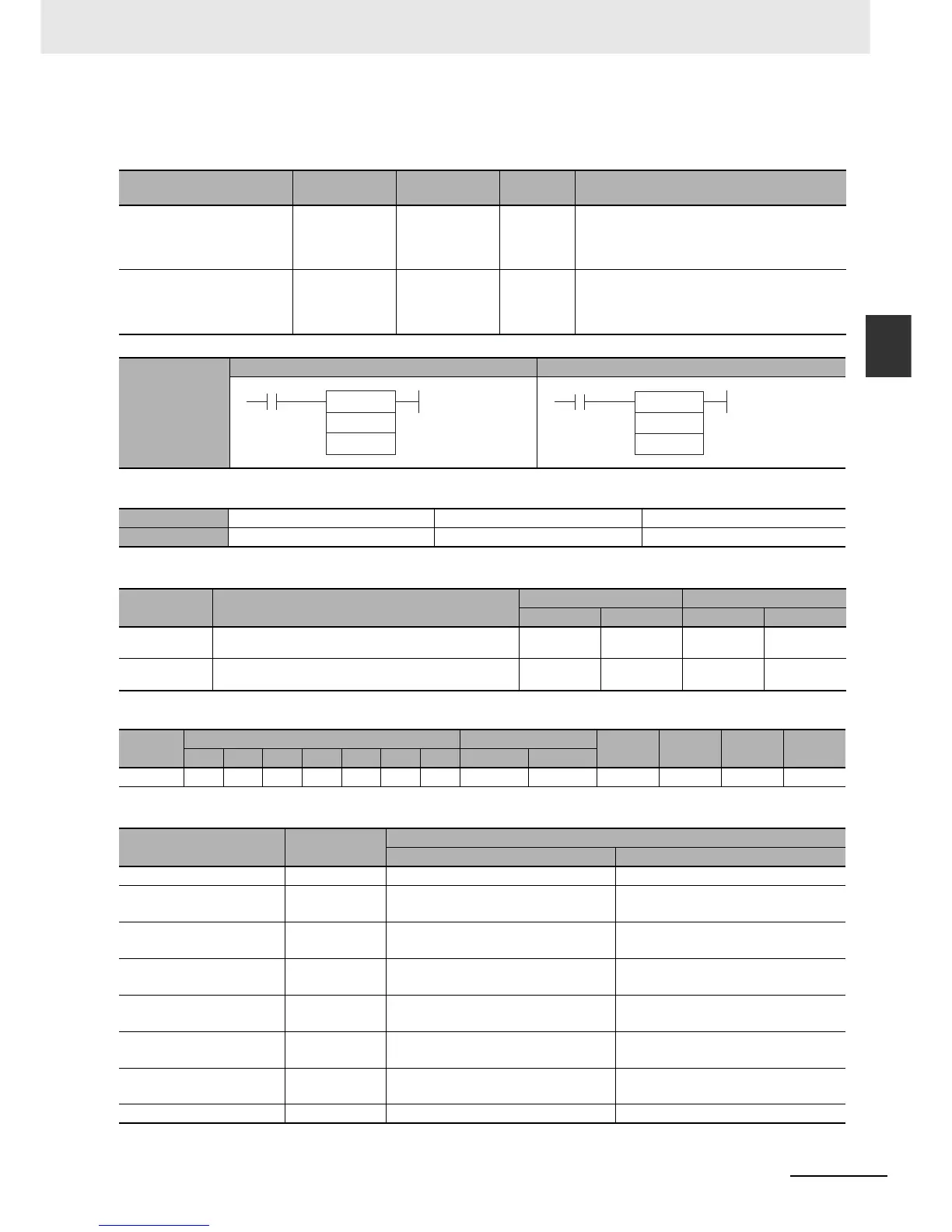 Page #131 background image