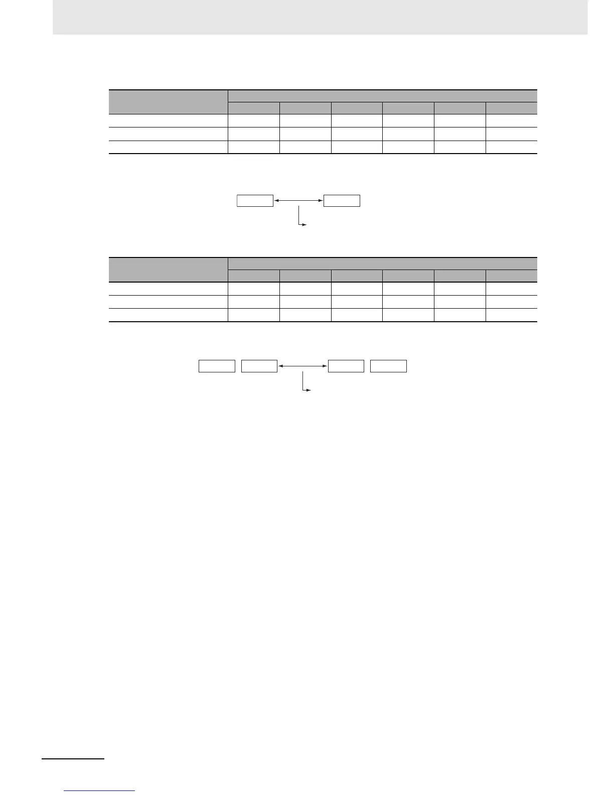 Page #132 background image