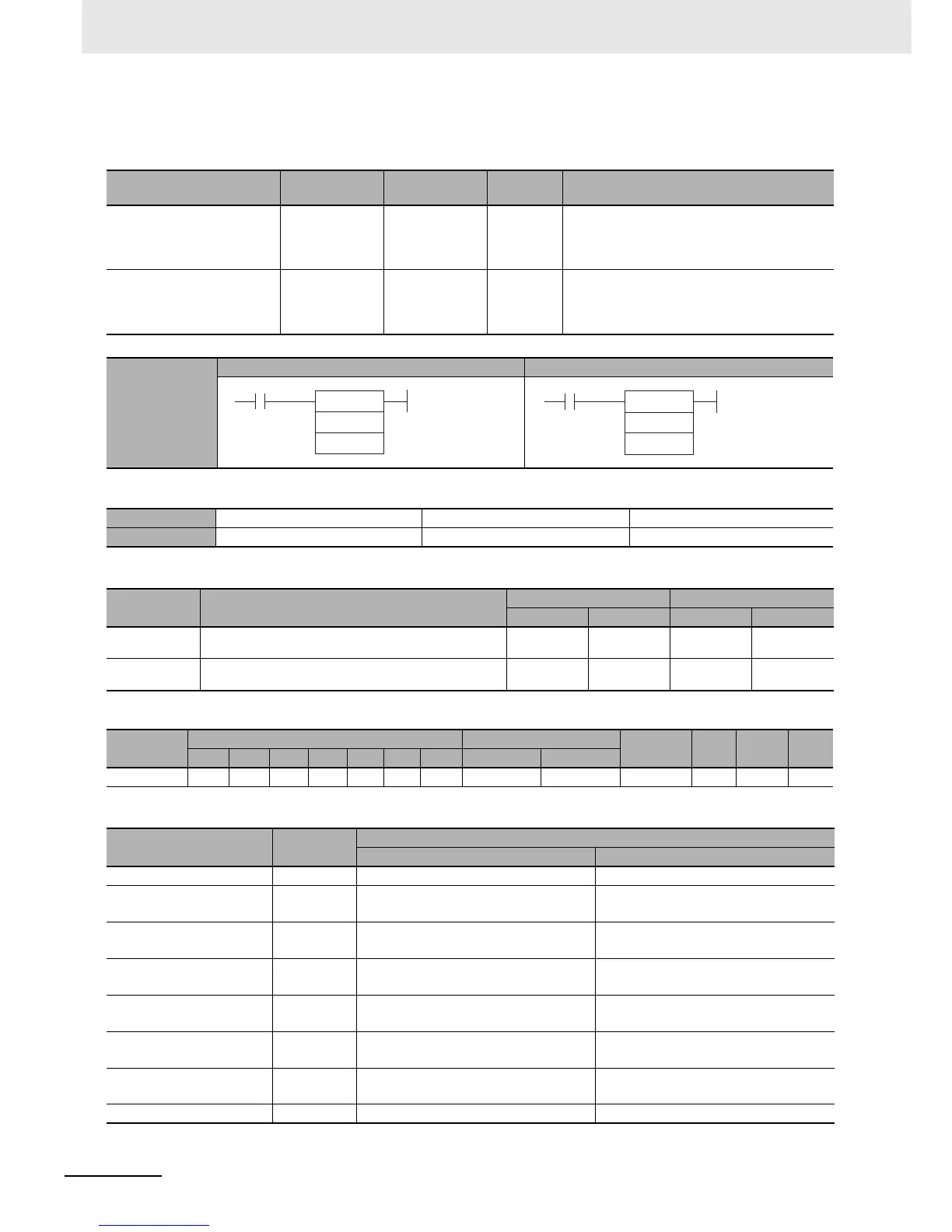 Page #134 background image