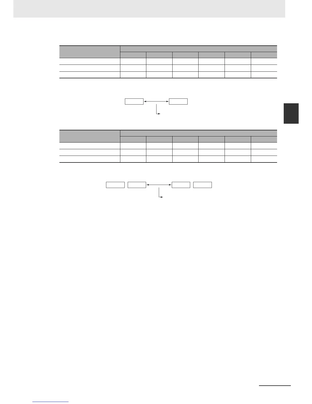 Page #135 background image