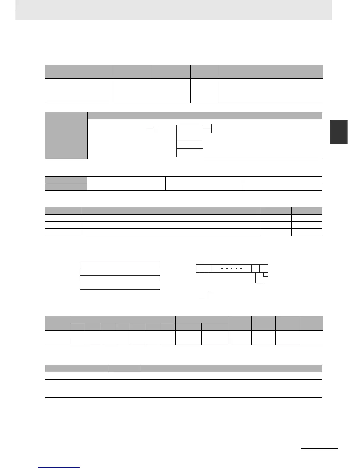 Page #137 background image