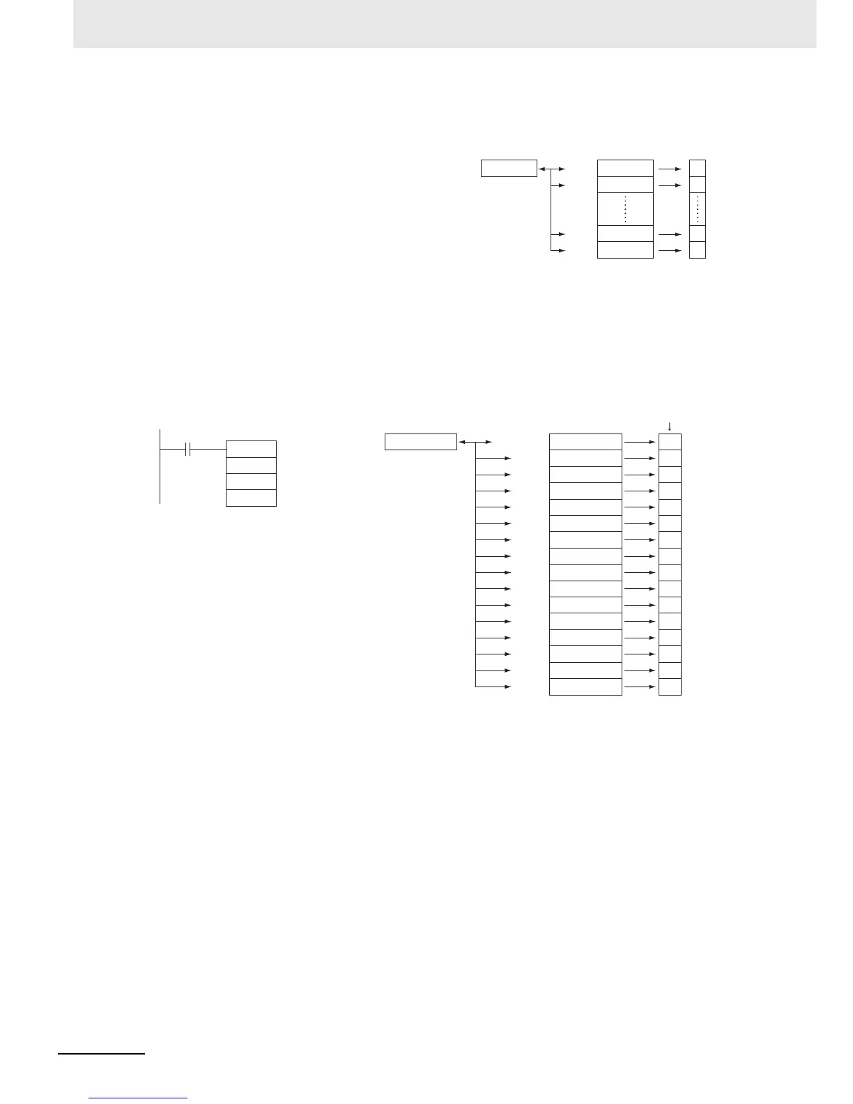 Page #138 background image