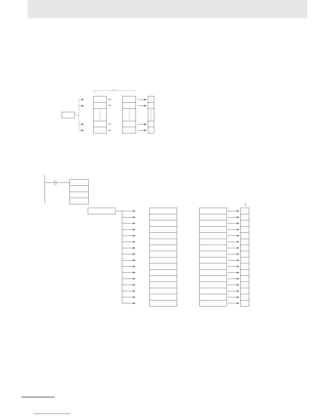 Page #140 background image