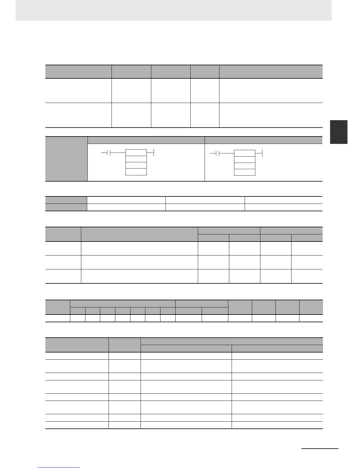 Page #141 background image
