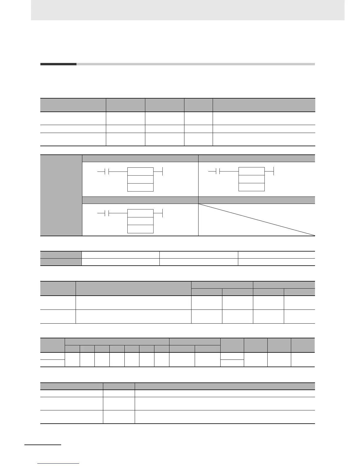 Page #144 background image