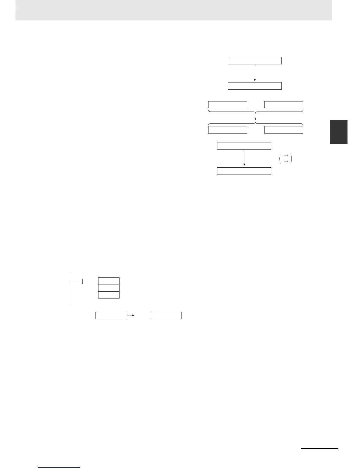 Page #145 background image