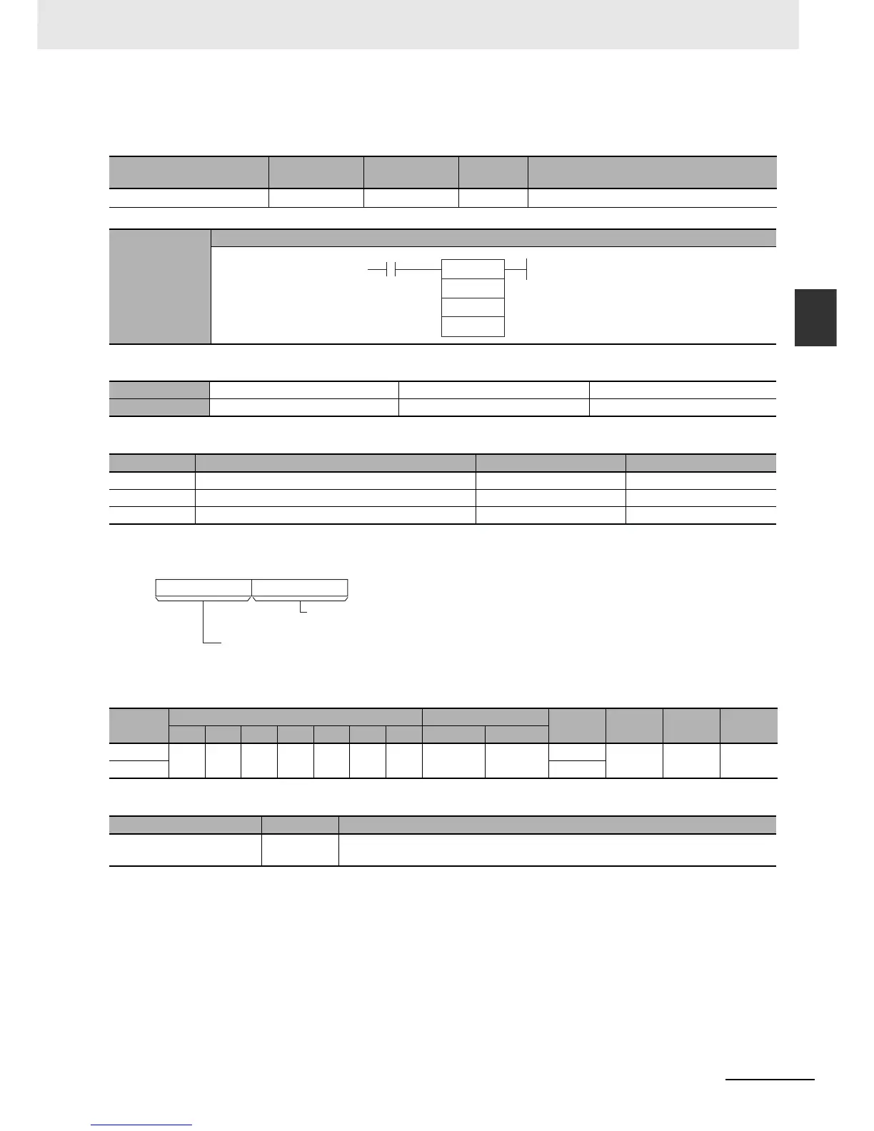 Page #147 background image