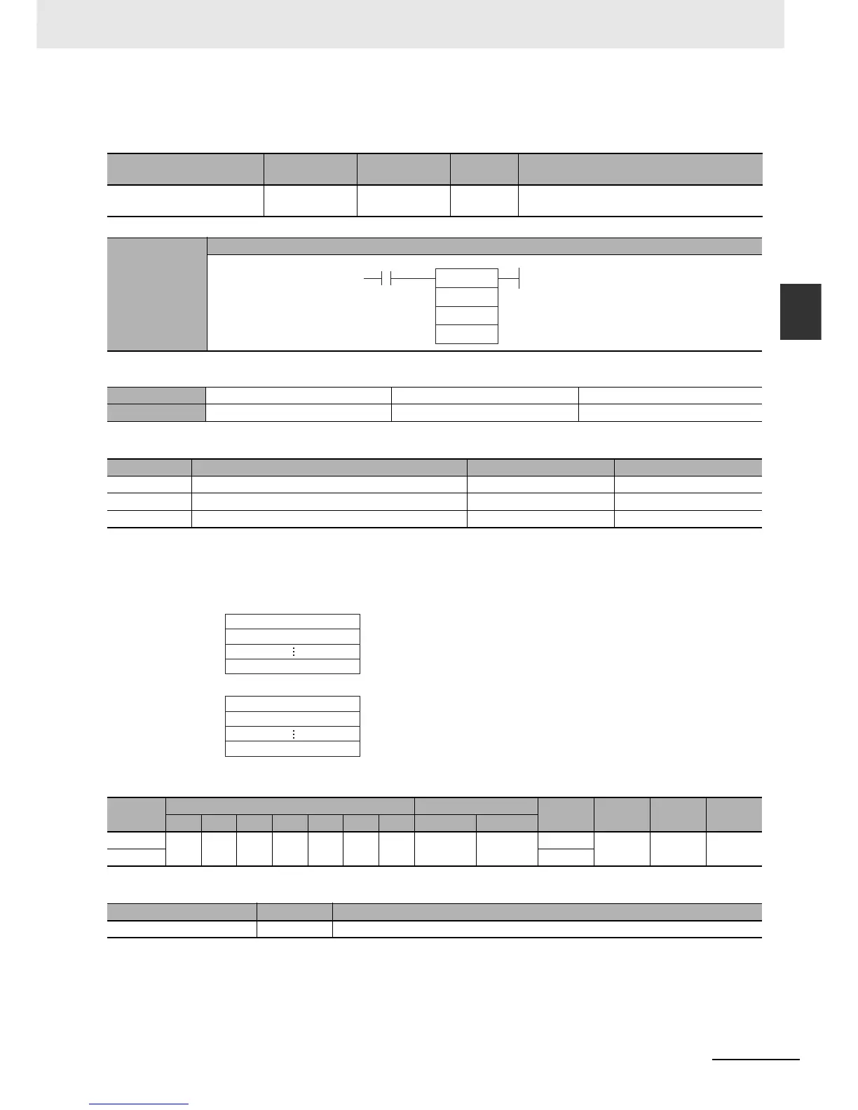 Page #153 background image