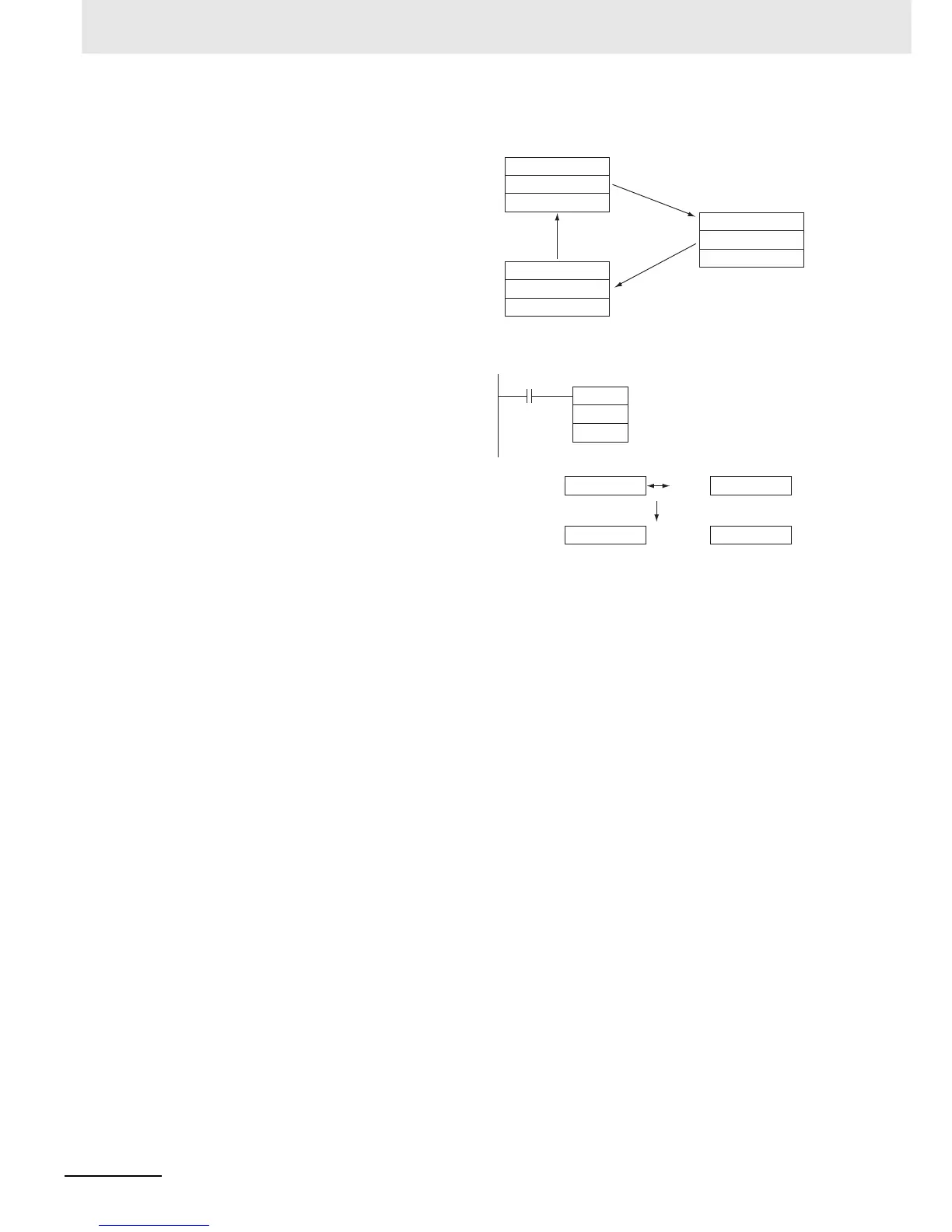 Page #158 background image