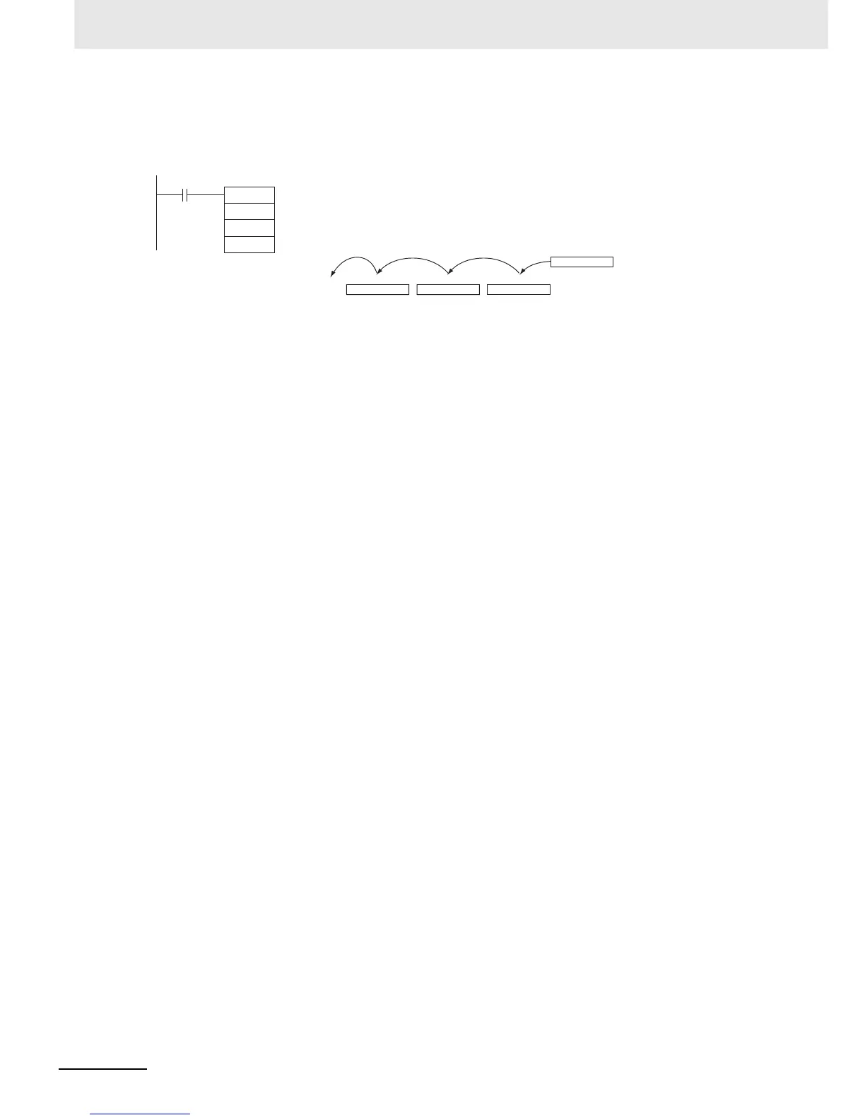 Page #168 background image