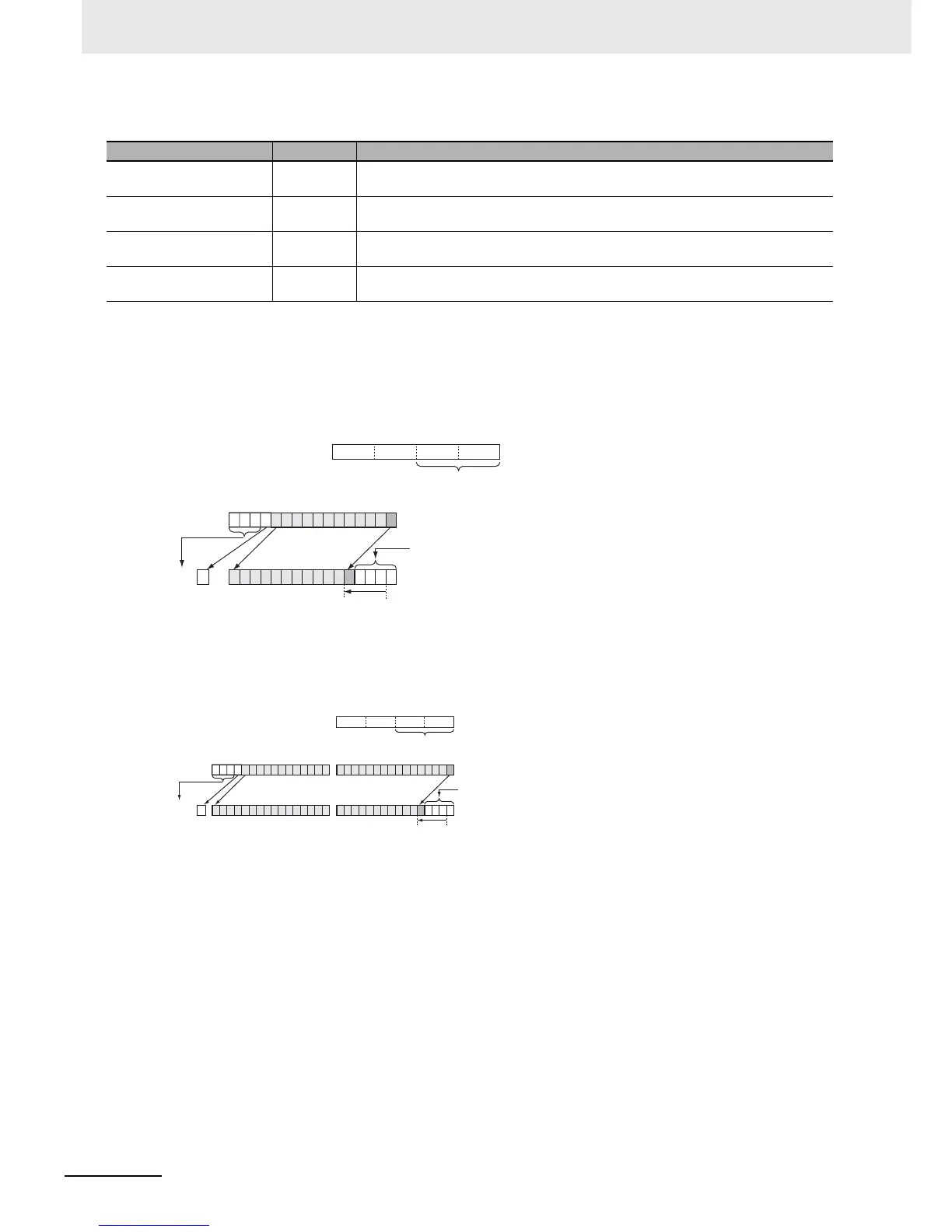 Page #178 background image