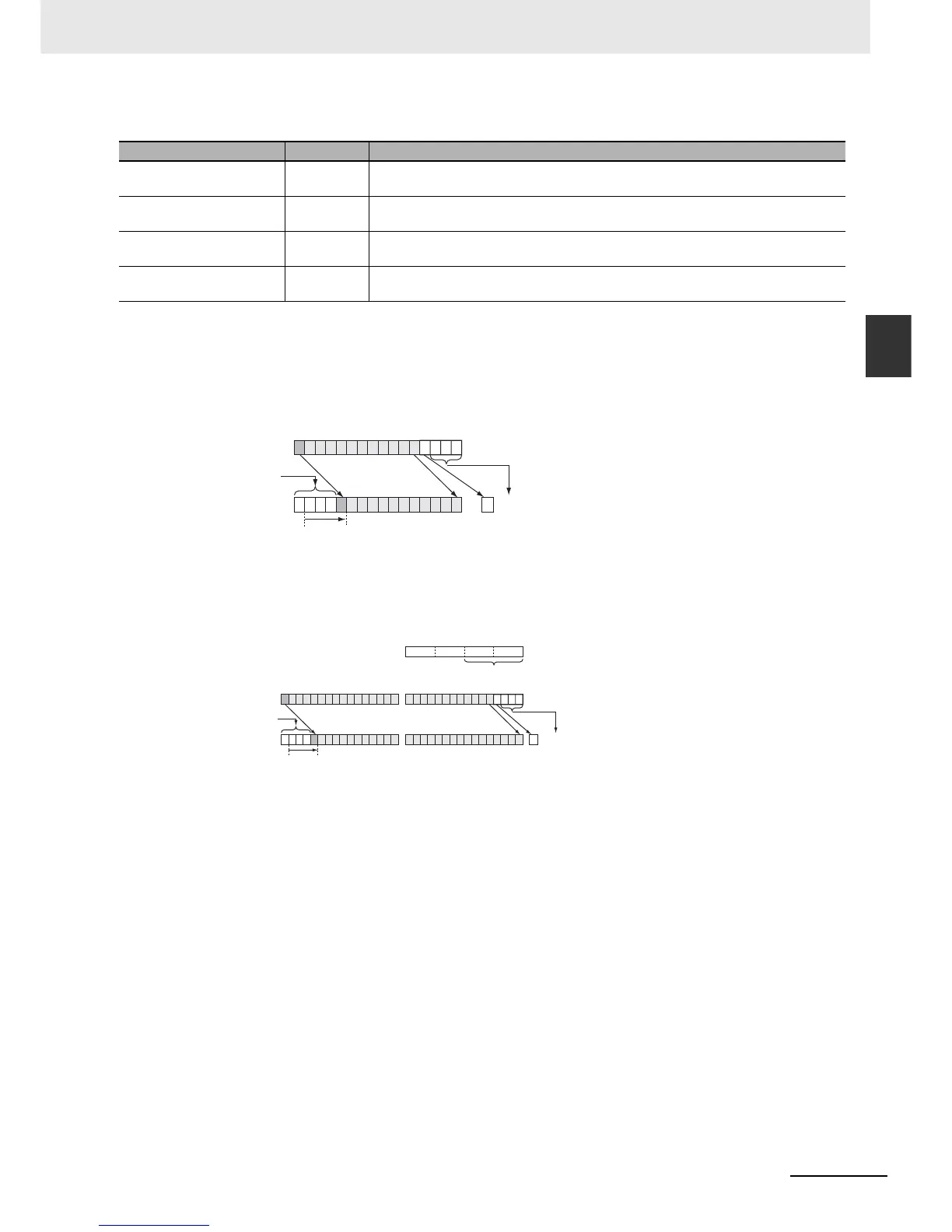Page #181 background image