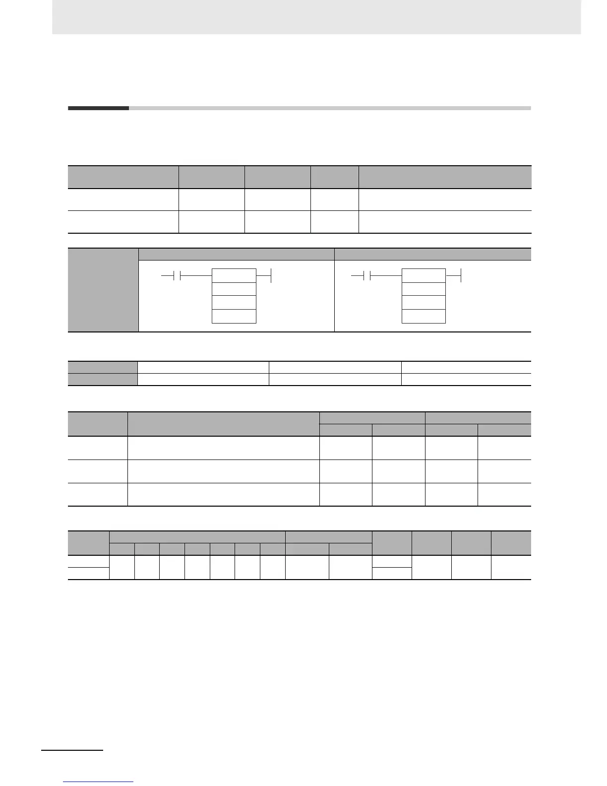 Page #194 background image