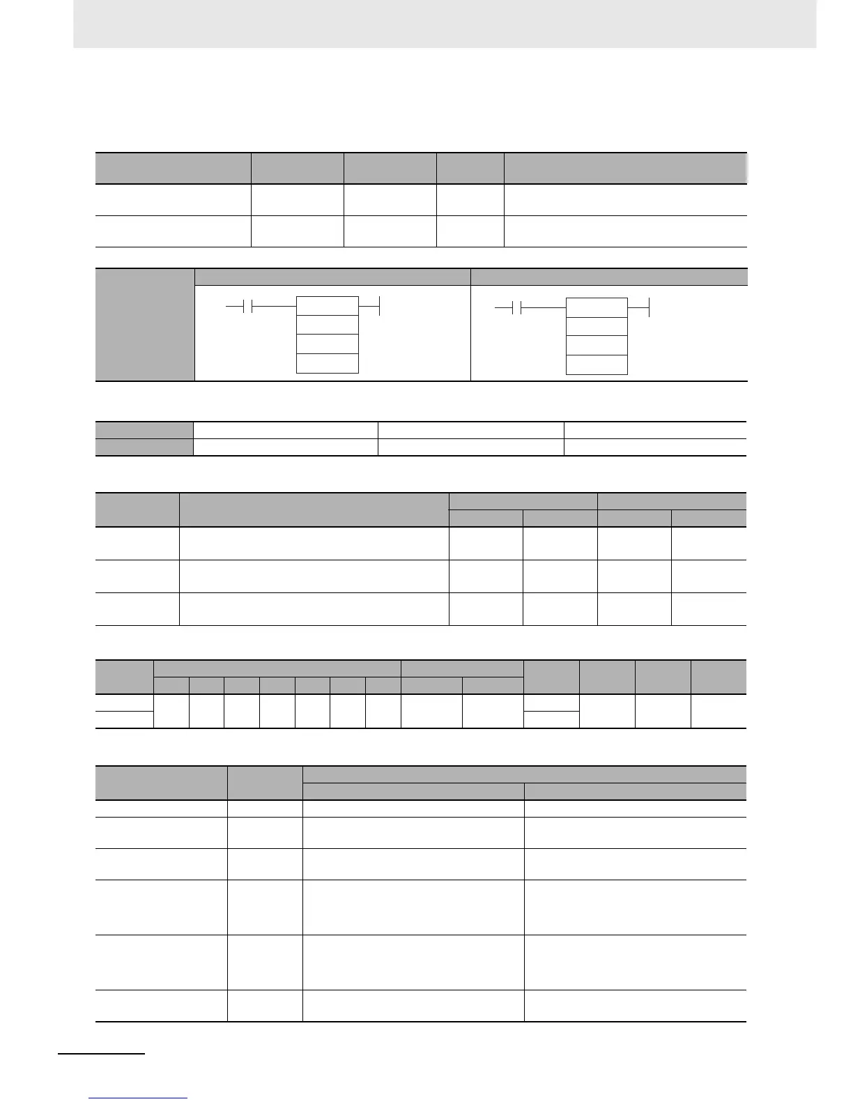 Page #196 background image