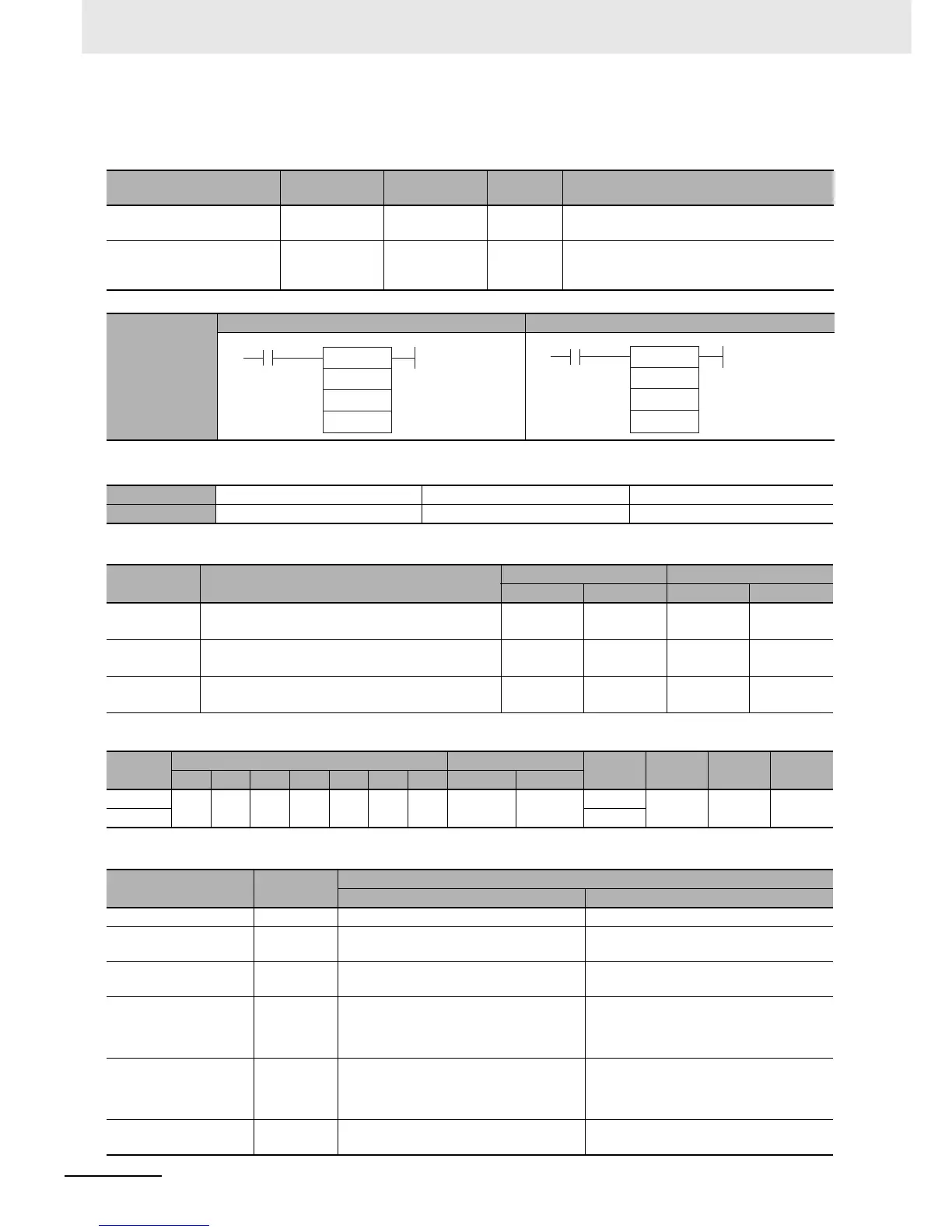 Page #202 background image