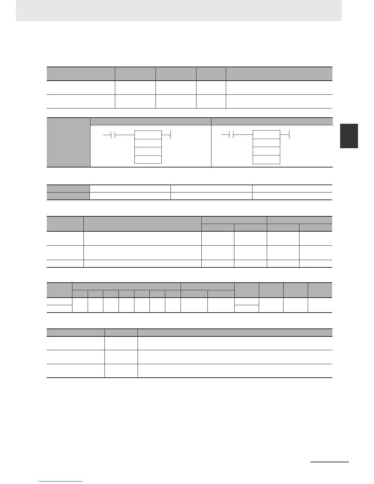 Page #217 background image