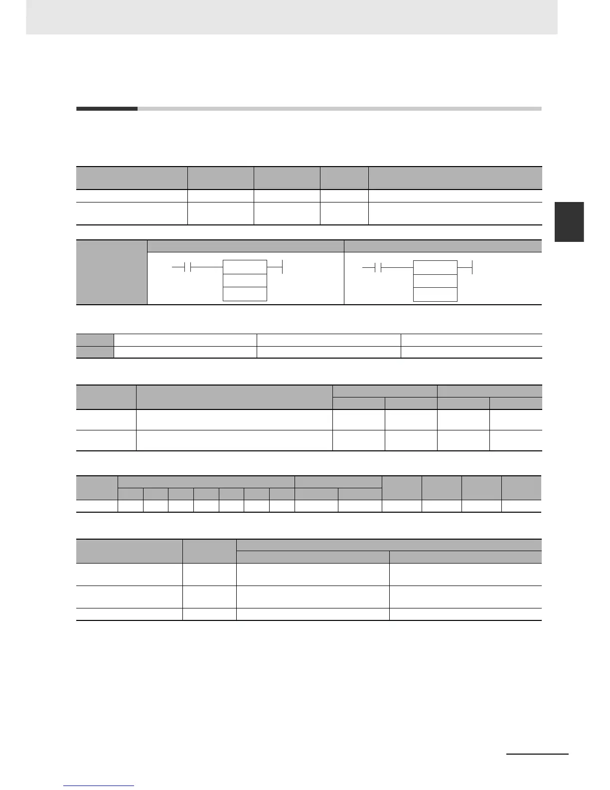 Page #221 background image