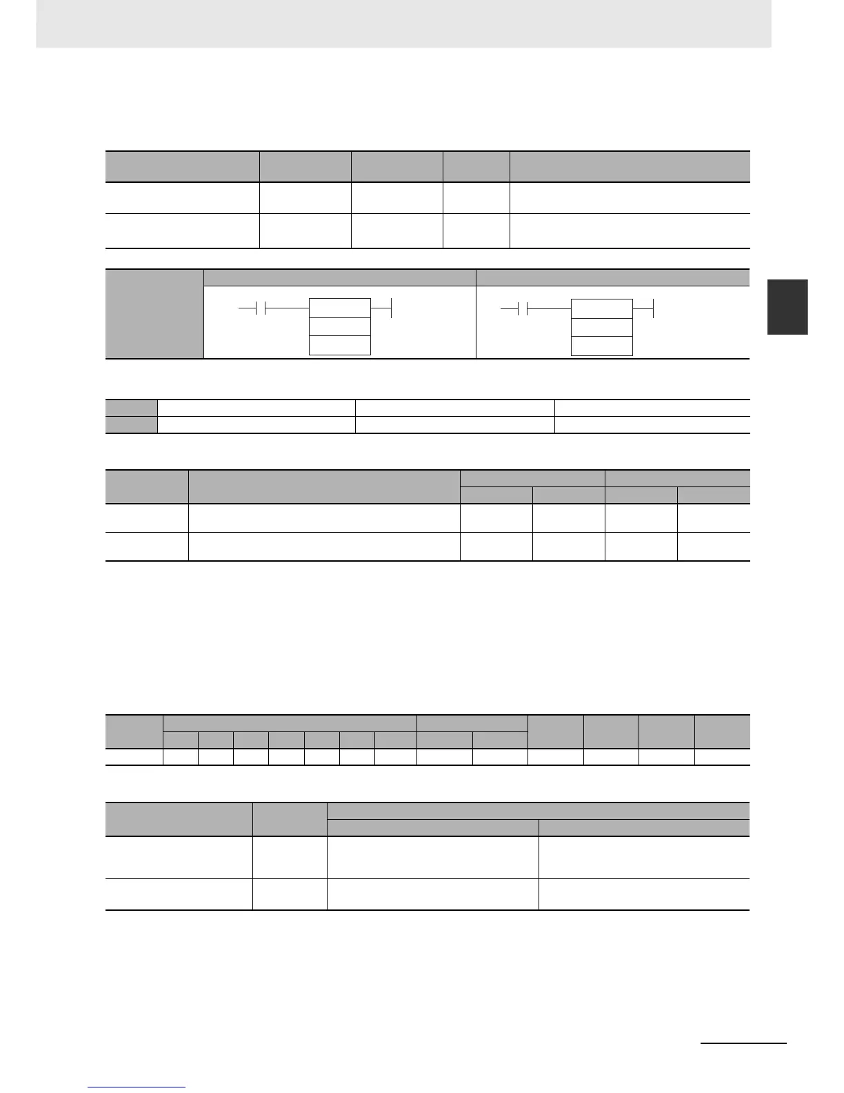 Page #223 background image
